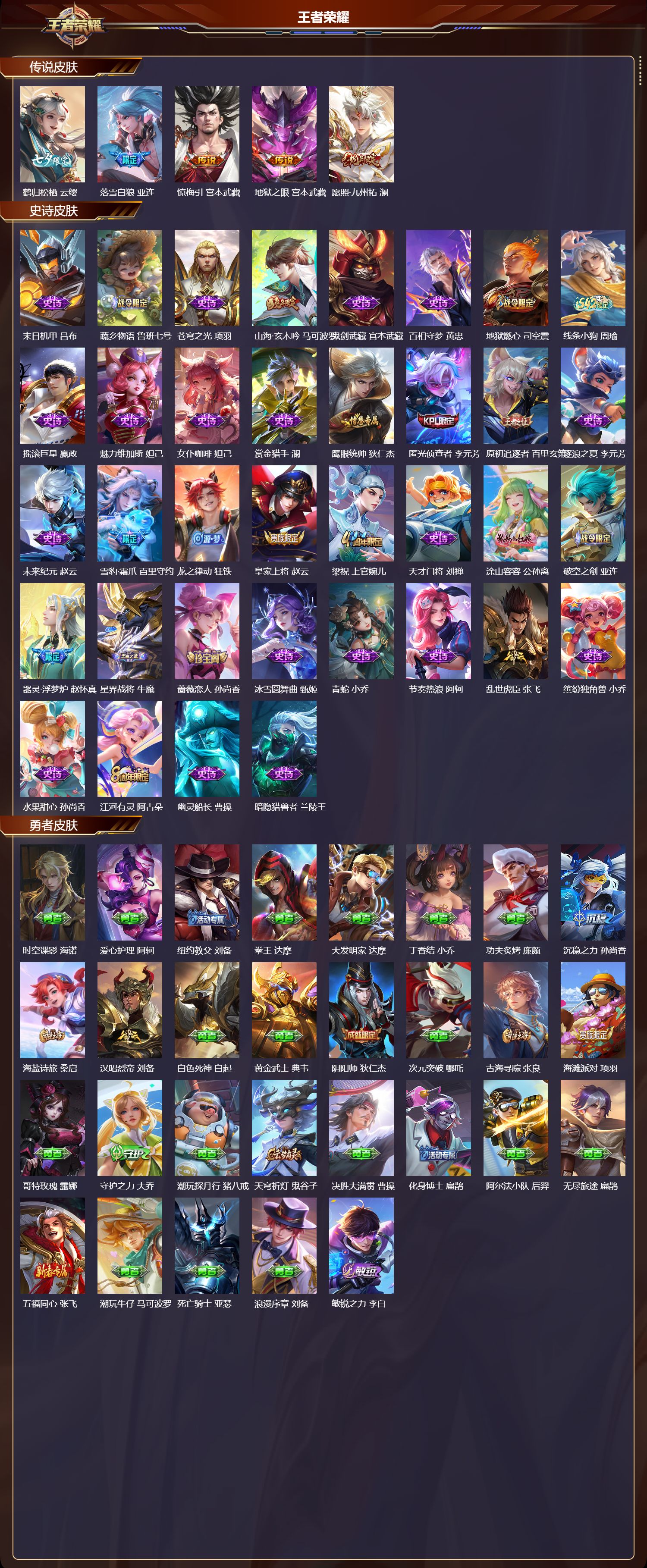 WZCMW4225384王者荣耀账号详情图2