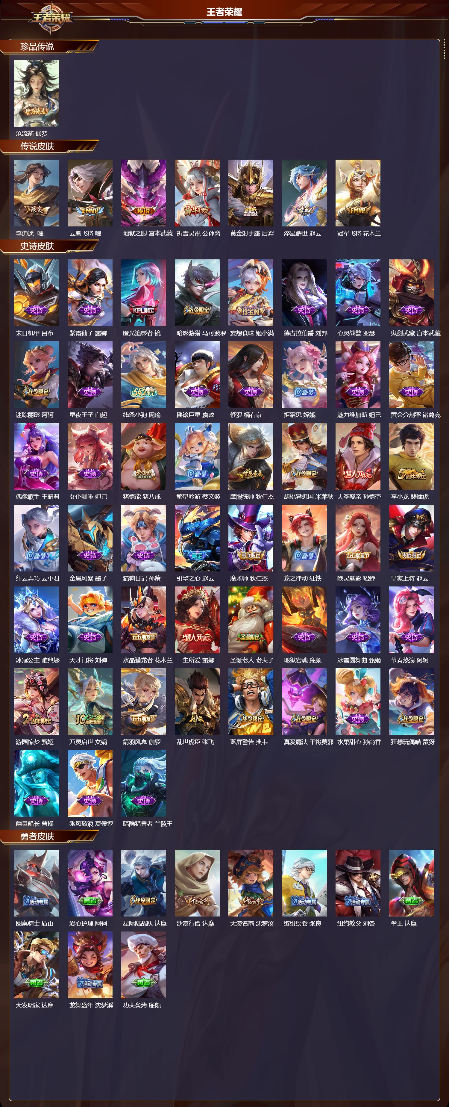 WZCMW4225771王者荣耀账号详情图6 WZCMW4225771王者荣耀账号详情图6