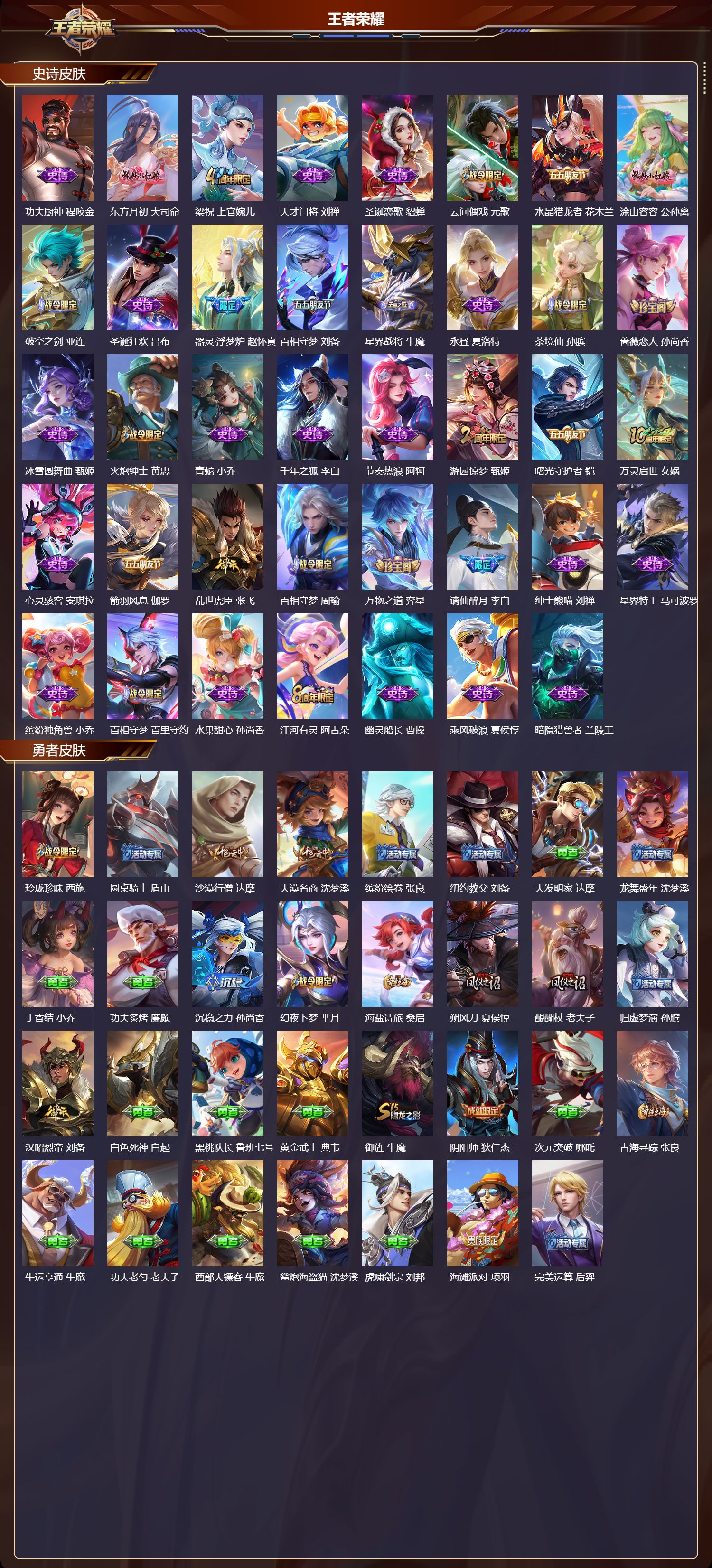 WZCMW4225393王者荣耀账号详情图3