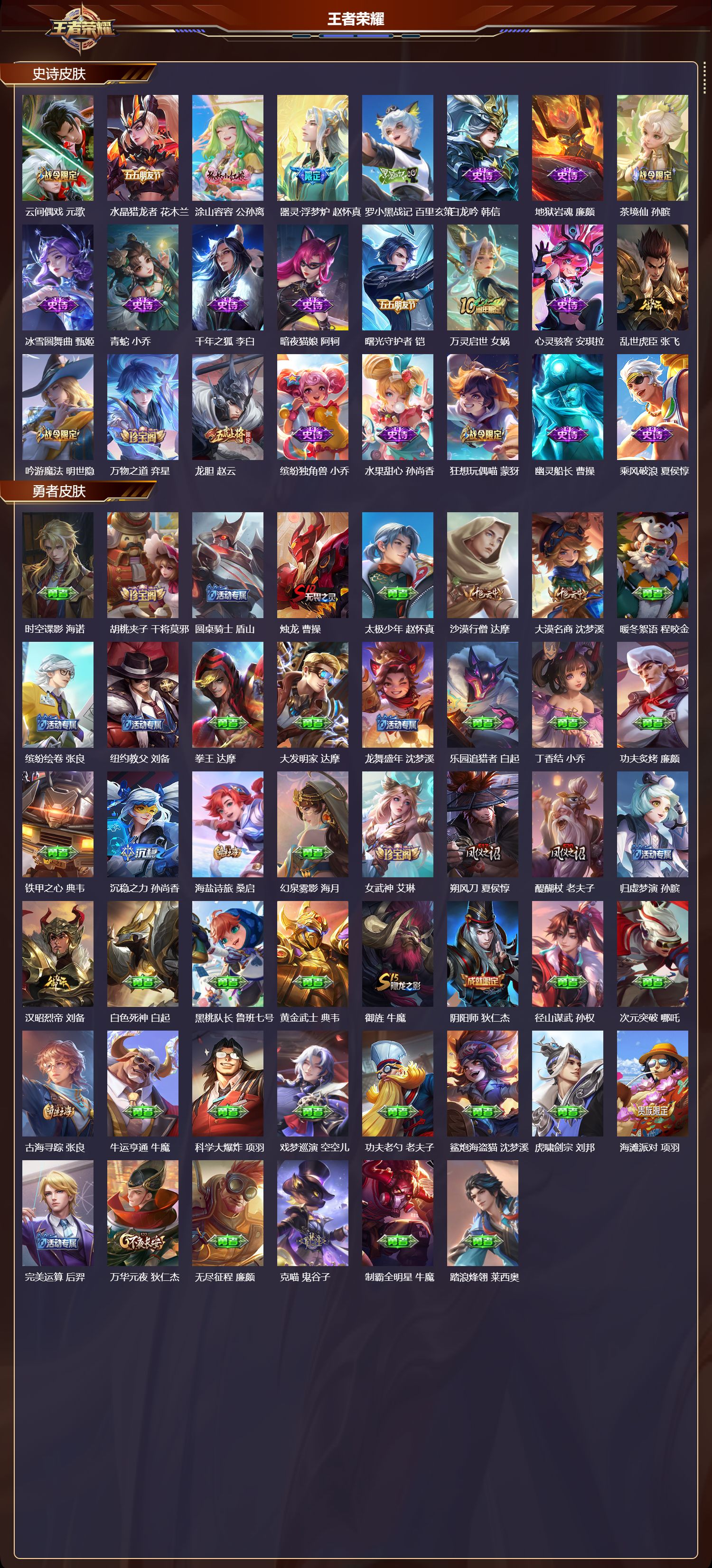 WZQM4215431王者荣耀账号详情图4