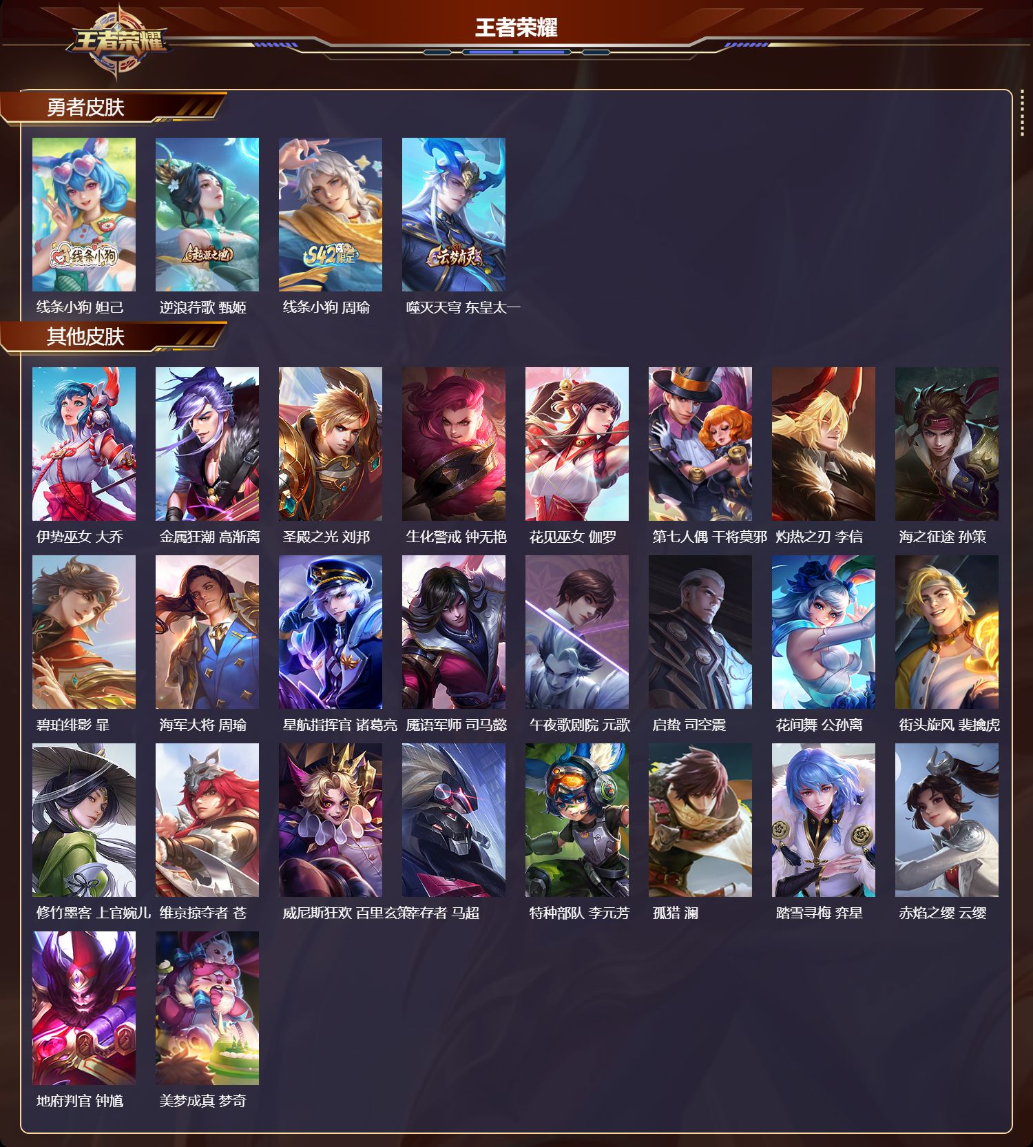 WZMK4215395王者荣耀账号详情图4