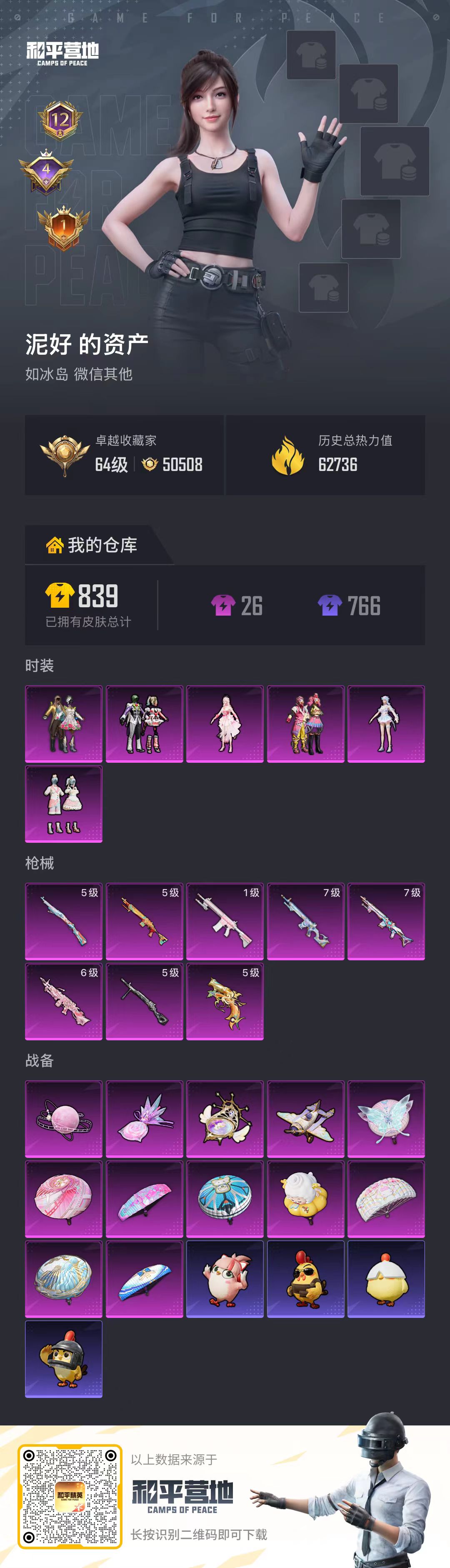 HPCMW4124632和平精英账号详情图2