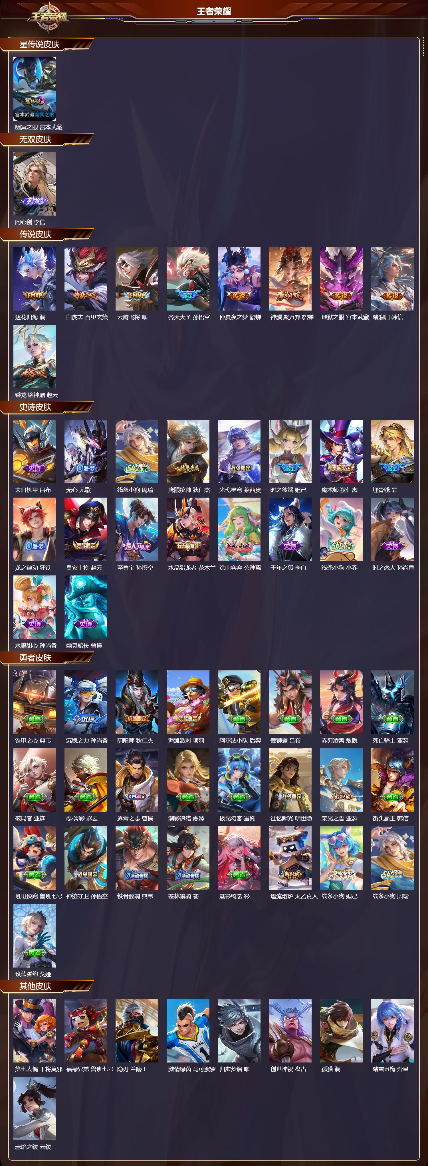 WZQM4215447王者荣耀账号详情图3