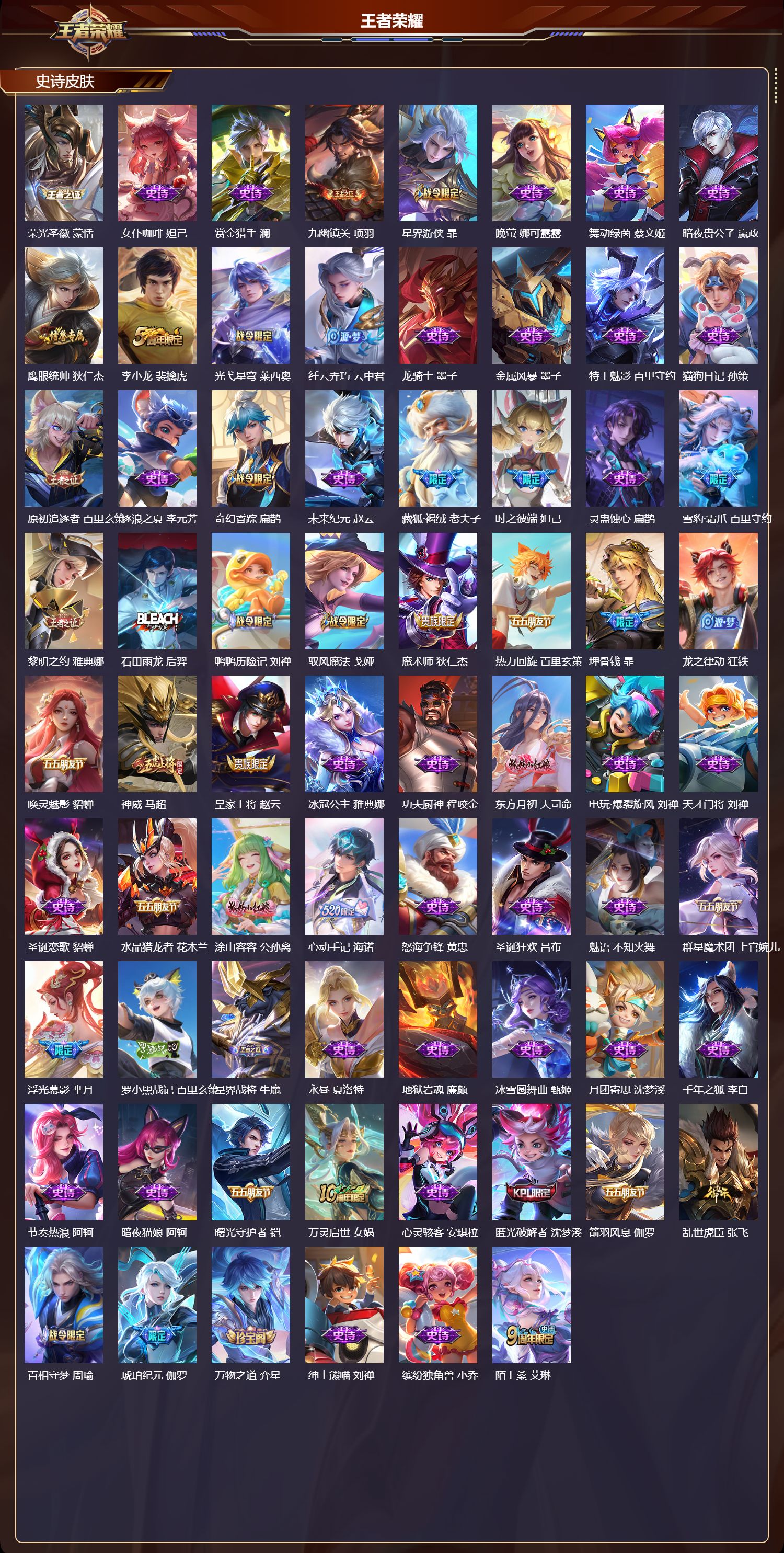 WZCMW4225413王者荣耀账号详情图3