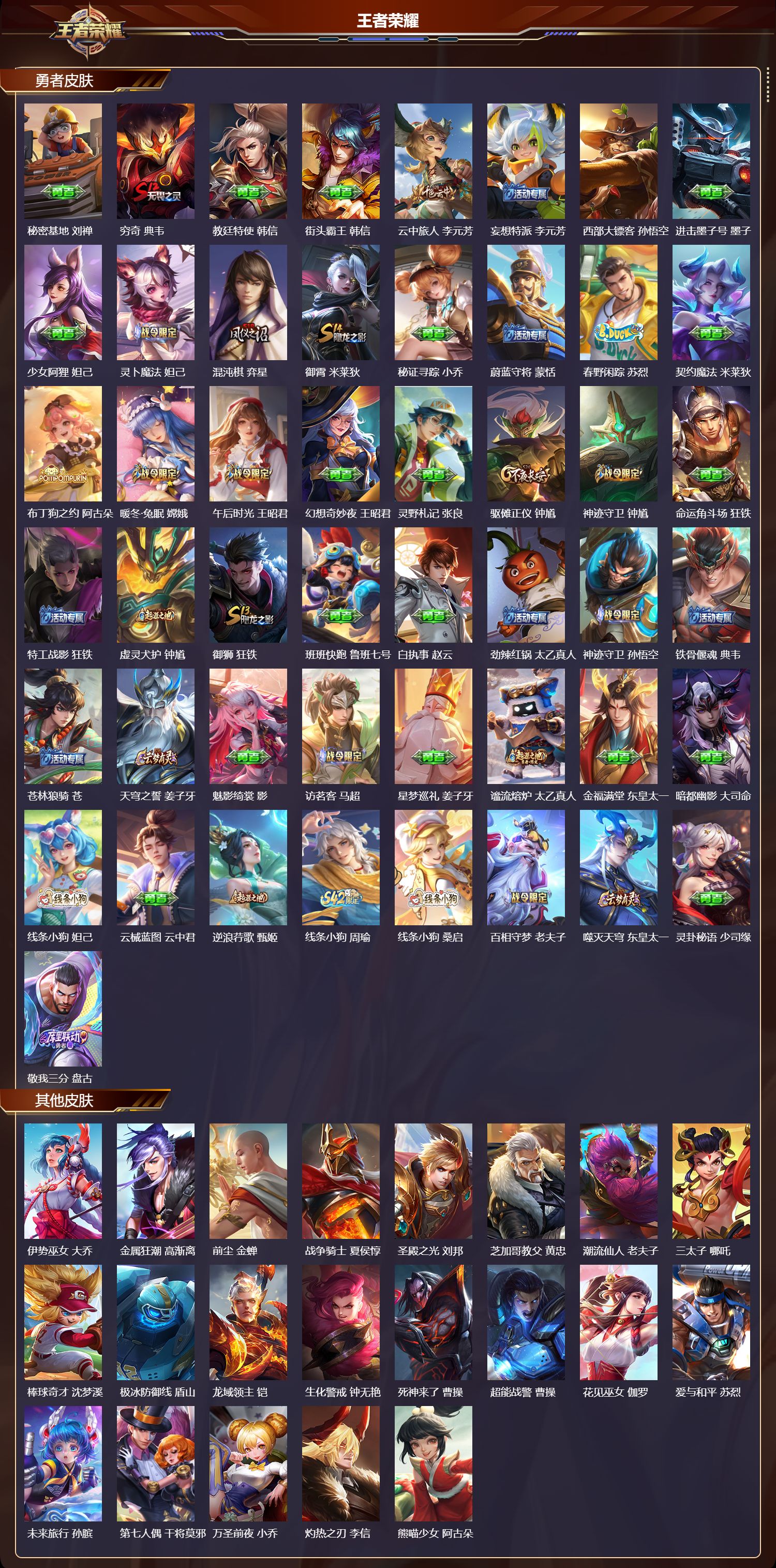 WZCMW4225904王者荣耀账号详情图12