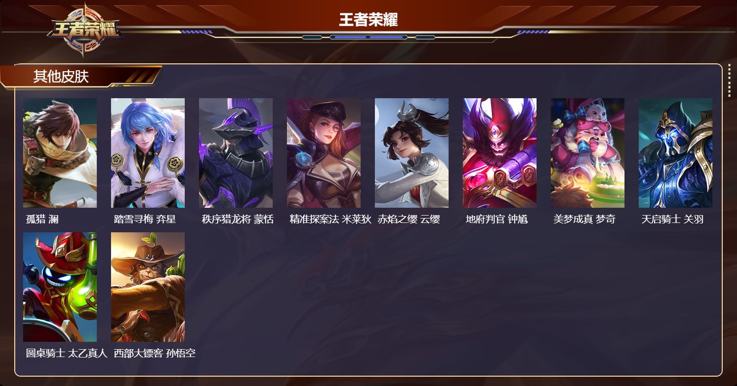 WZCMW4225380王者荣耀账号详情图6