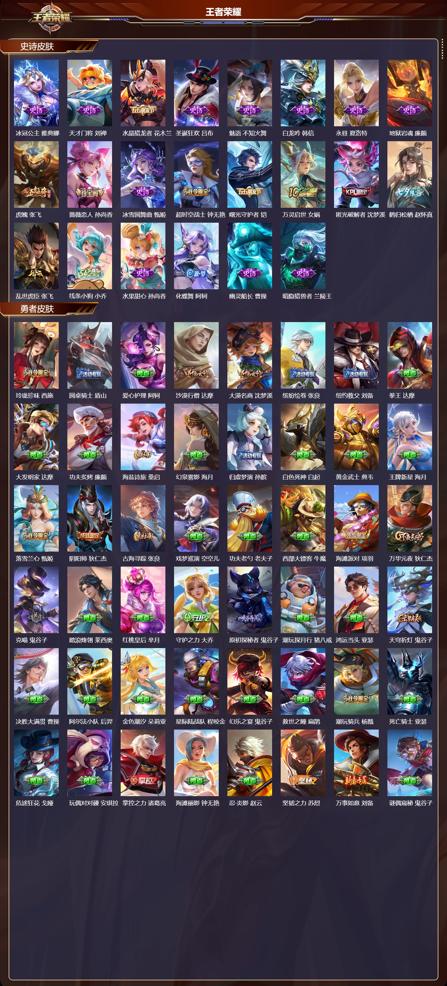 WZQM4215348王者荣耀账号详情图4