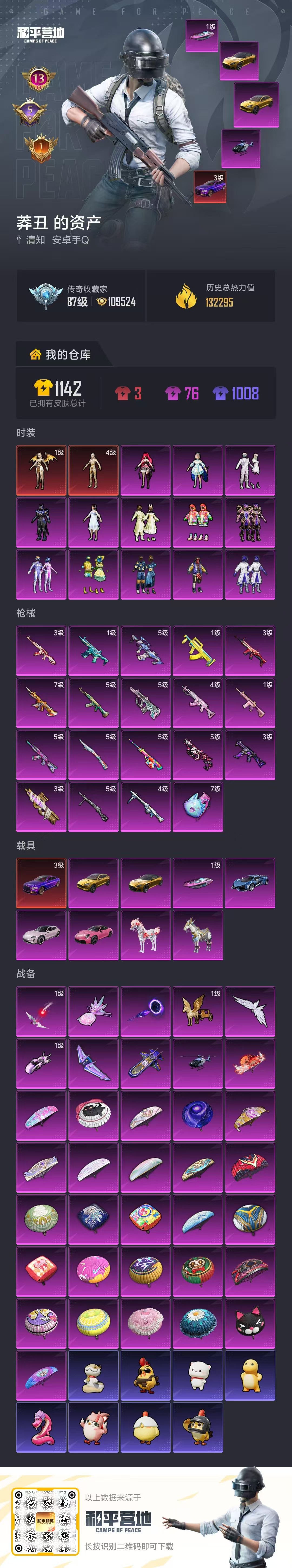 HPSJ4118039和平精英账号详情图2