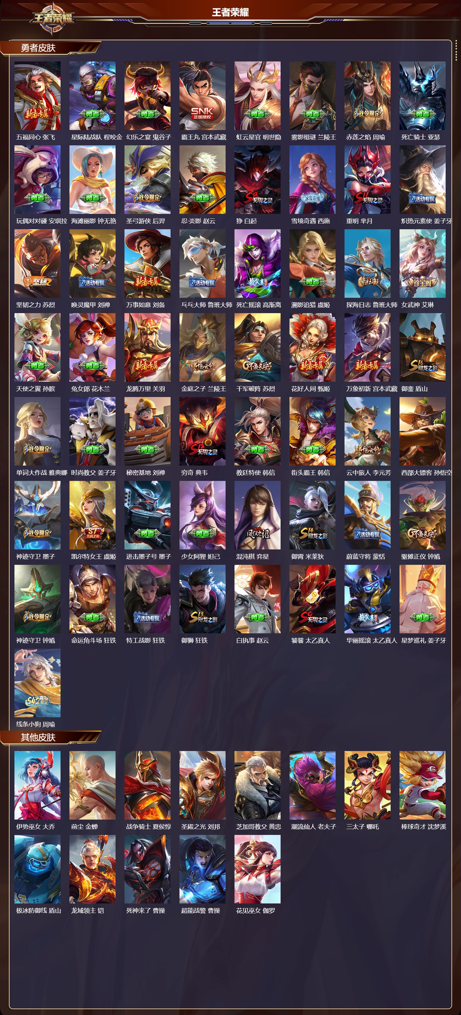 WZQM4215373王者荣耀账号详情图5