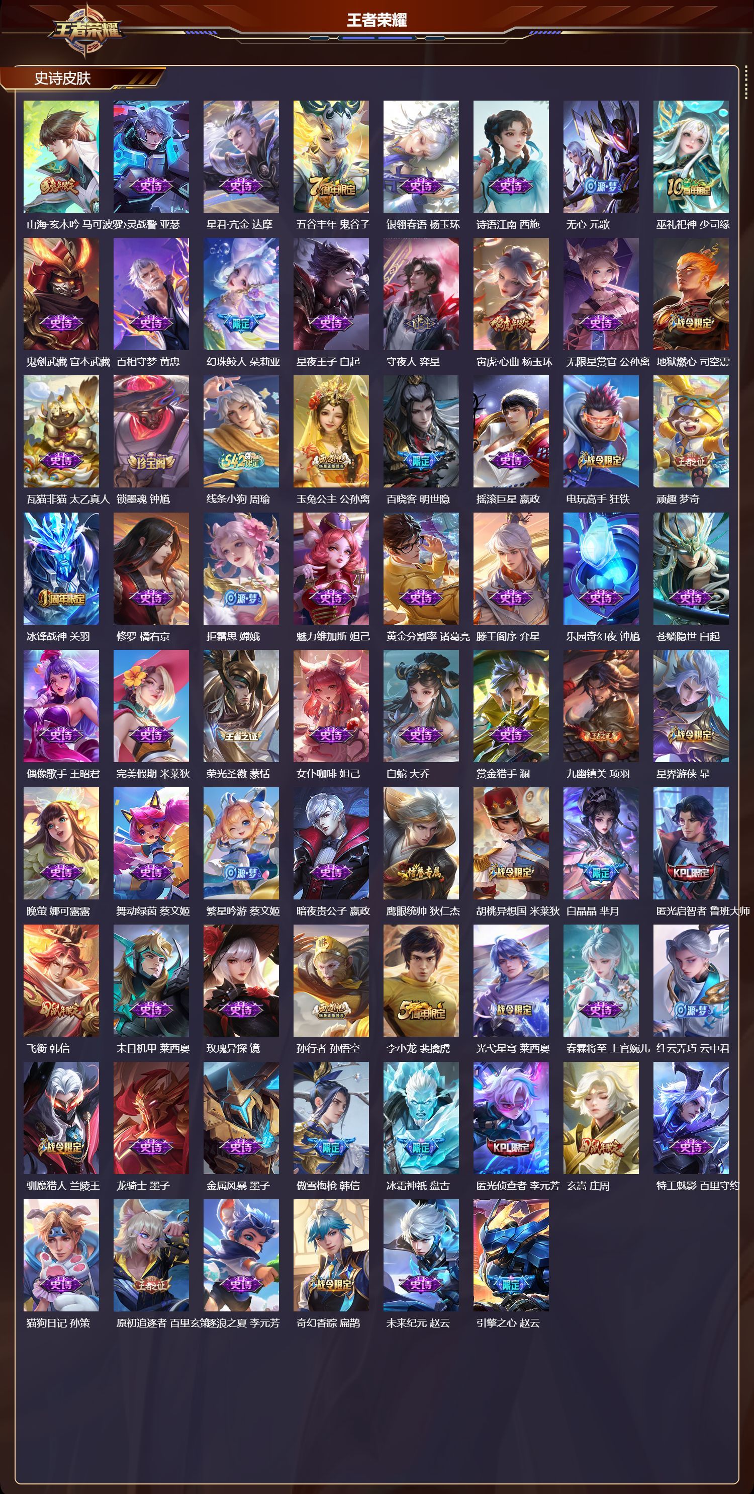 WZQM4215424王者荣耀账号详情图5 WZQM4215424王者荣耀账号详情图5