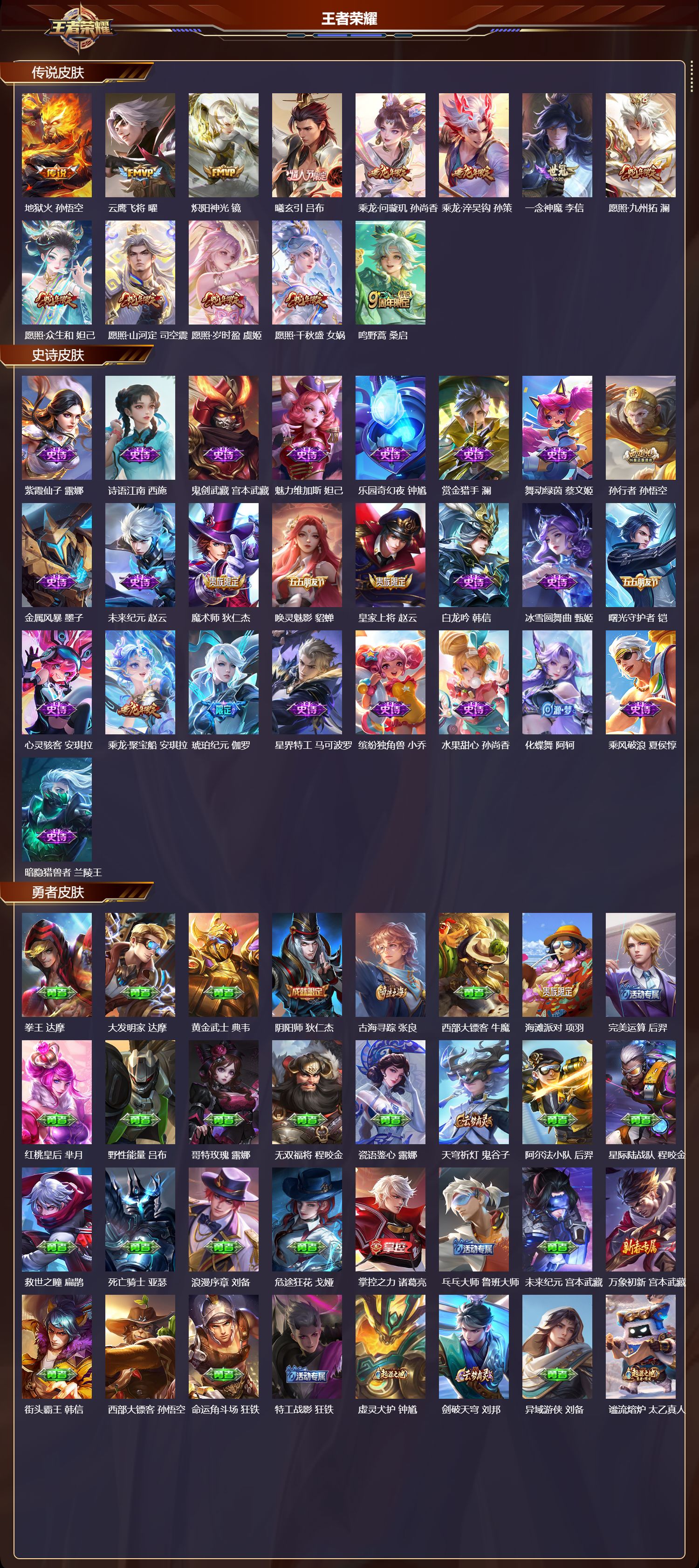 WZMK4215352王者荣耀账号详情图2