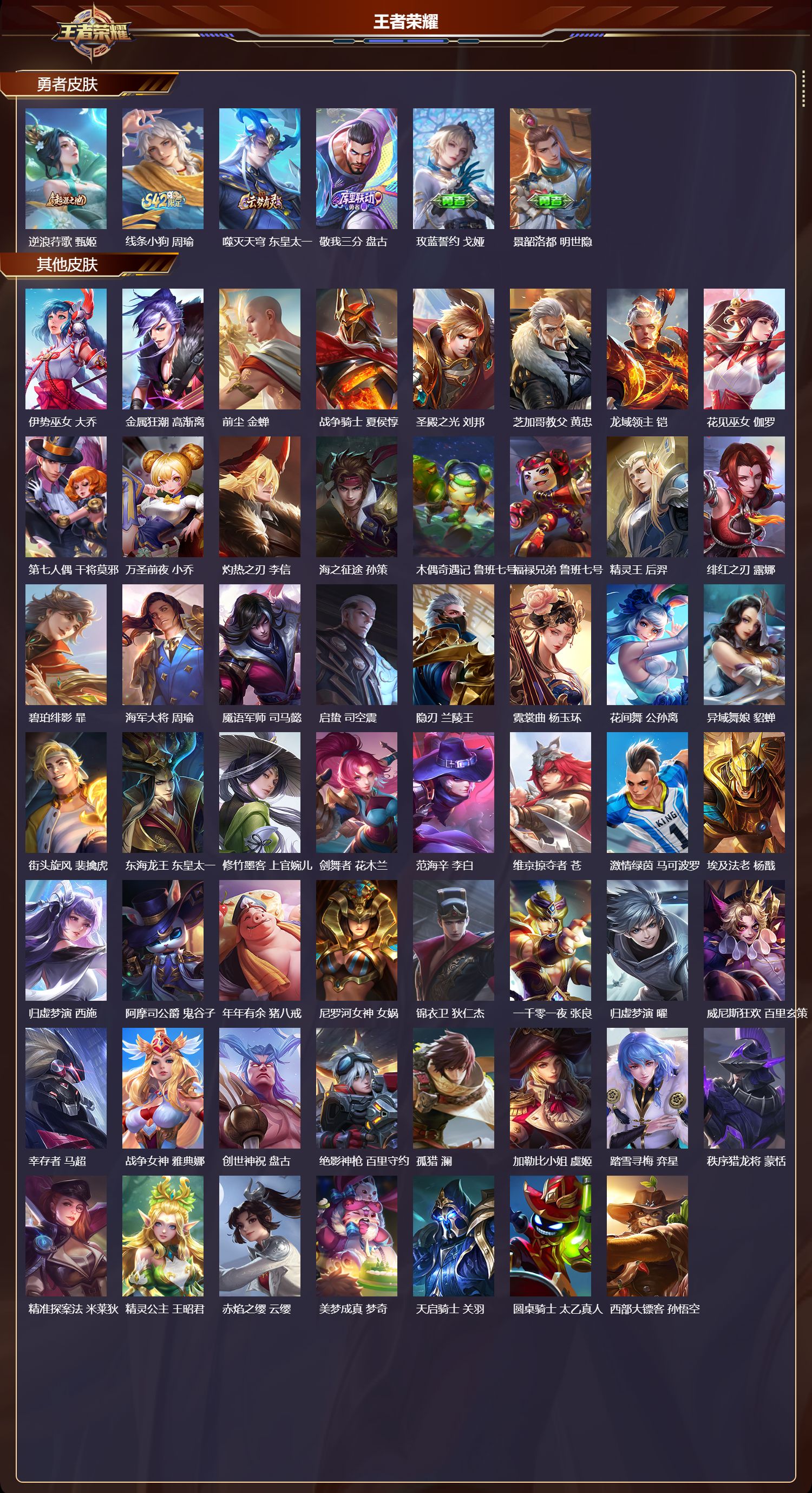 WZCMW4225755王者荣耀账号详情图9