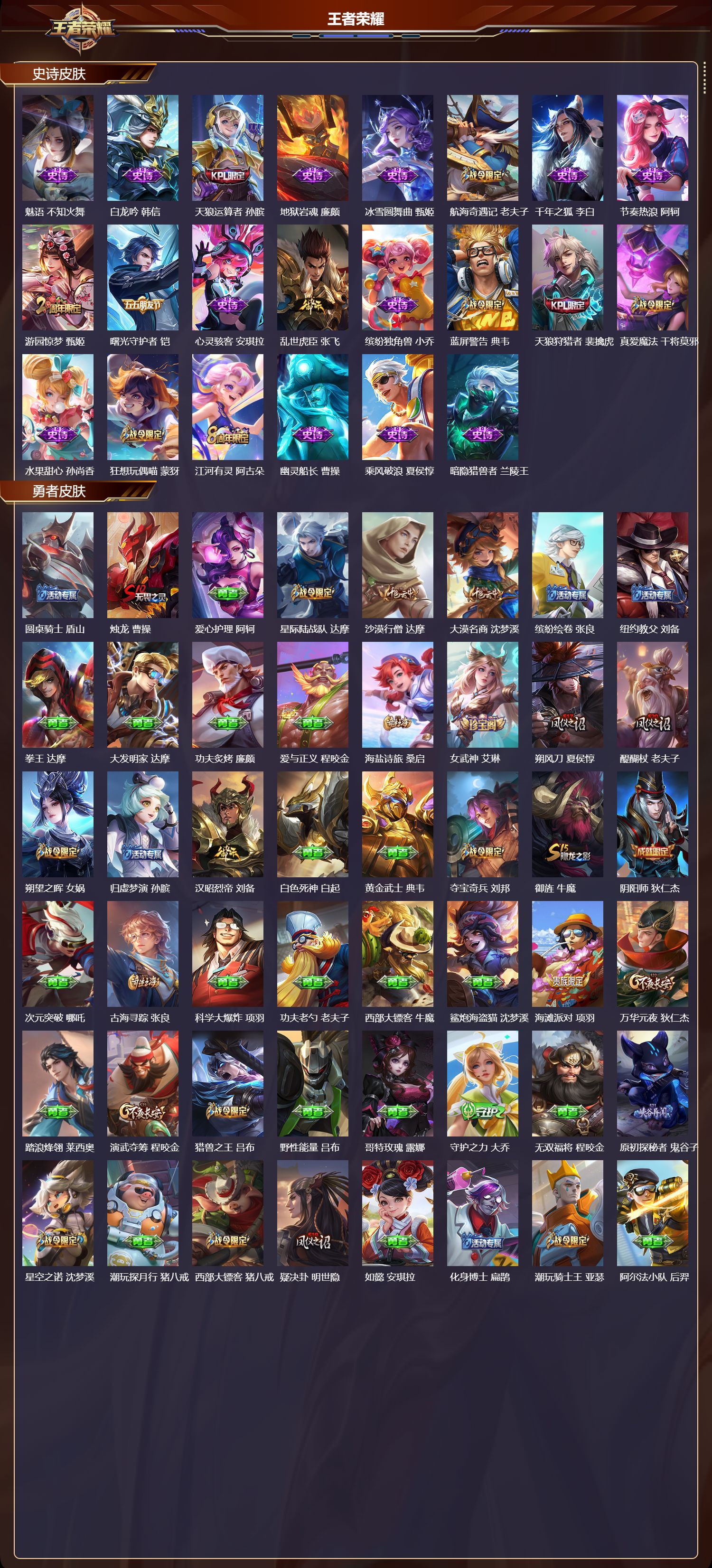 WZQM4215373王者荣耀账号详情图4