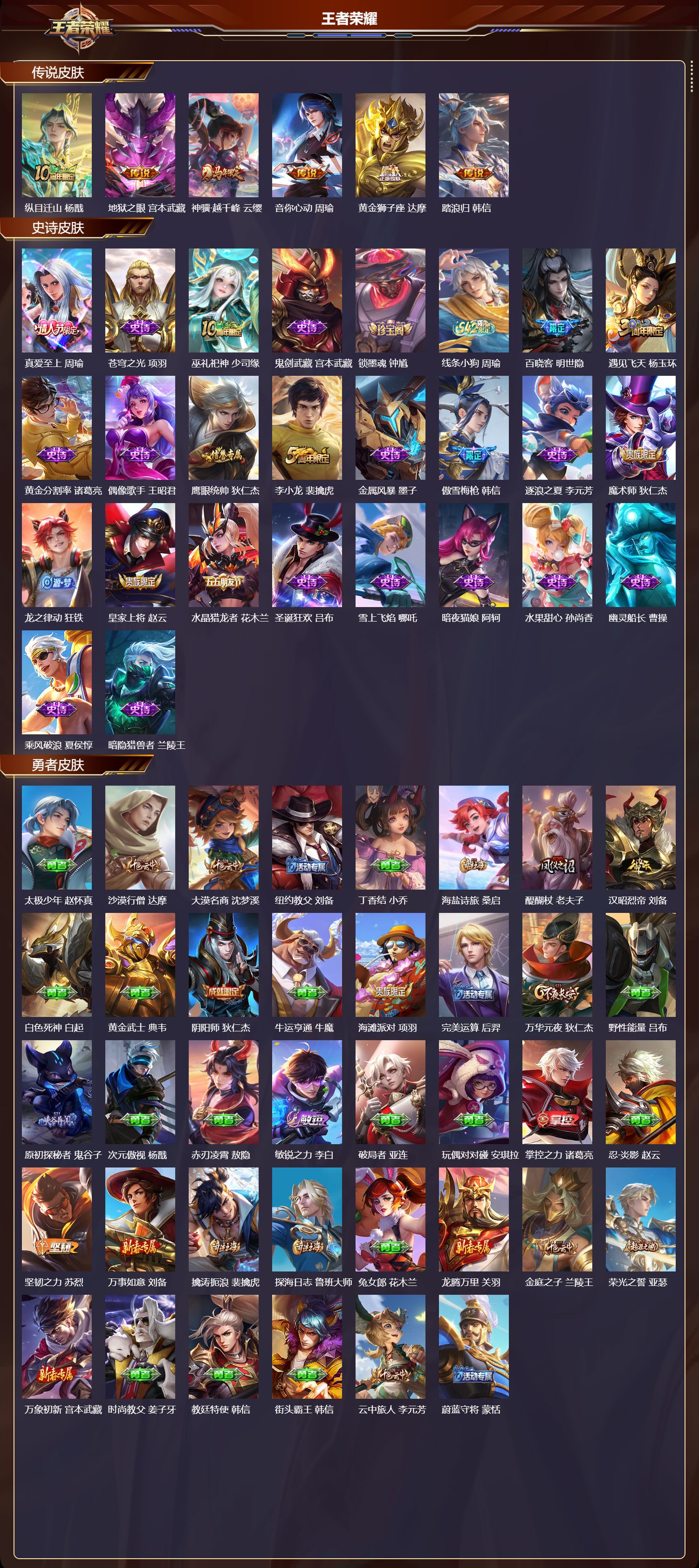 WZCMW4225766王者荣耀账号详情图6