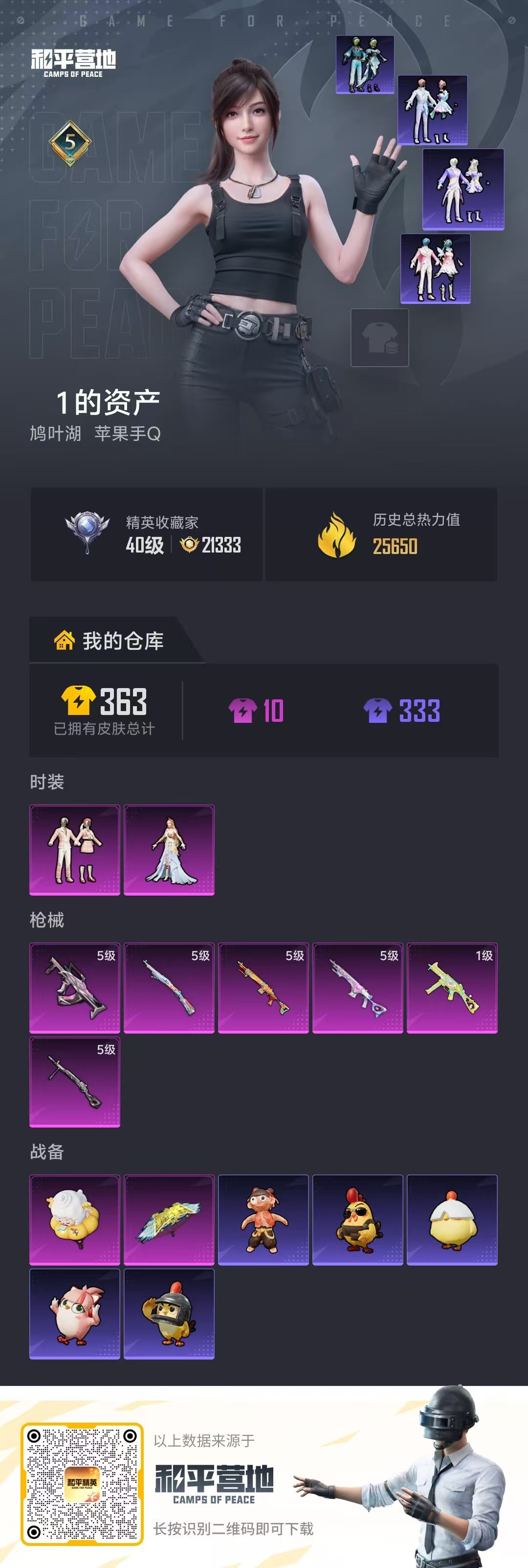 HPSJ4118190和平精英账号详情图2