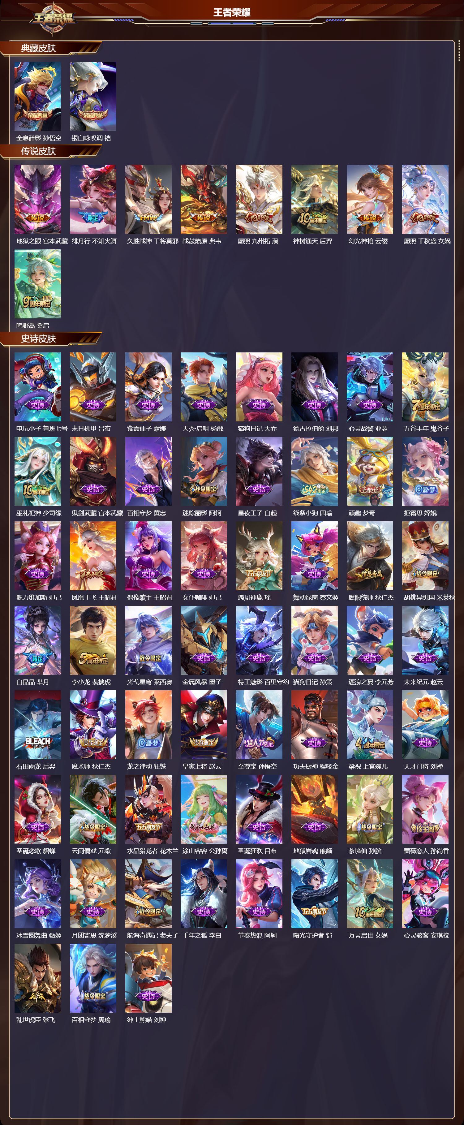 WZCMW4225750王者荣耀账号详情图6 WZCMW4225750王者荣耀账号详情图6