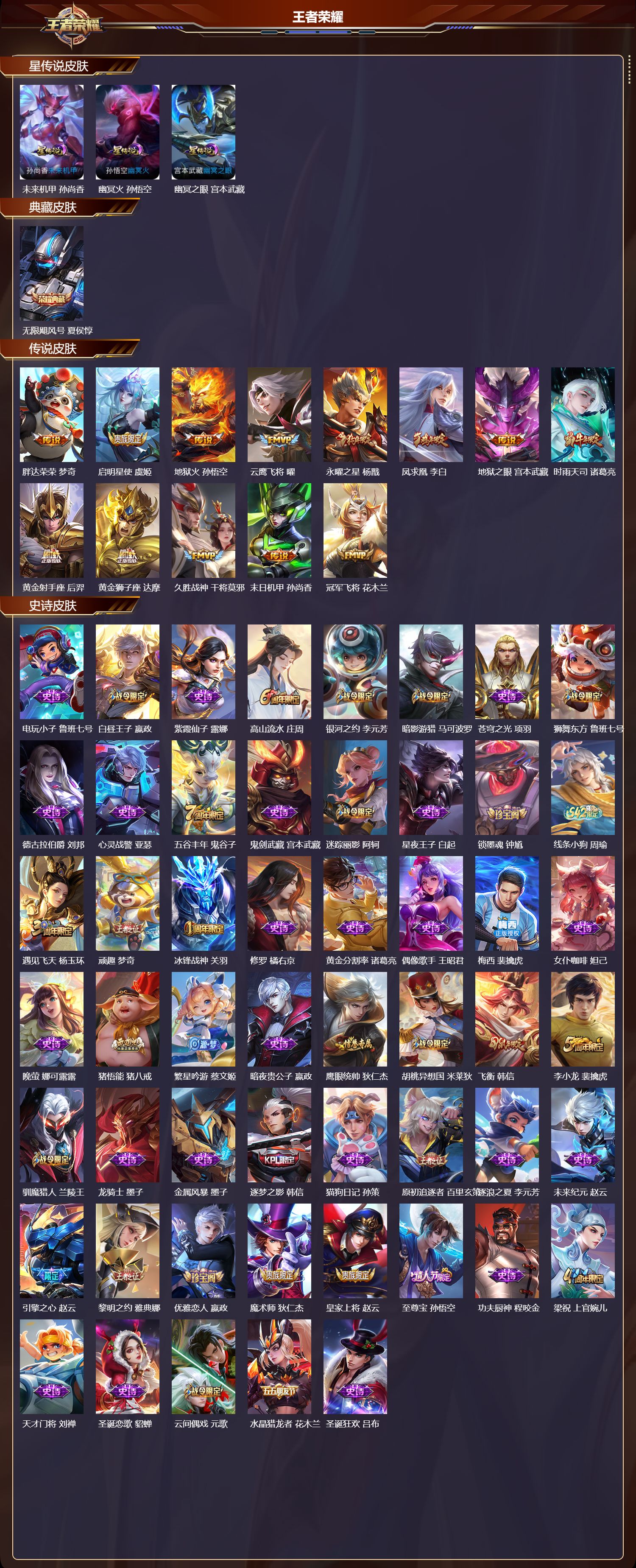 WZQM4215373王者荣耀账号详情图3