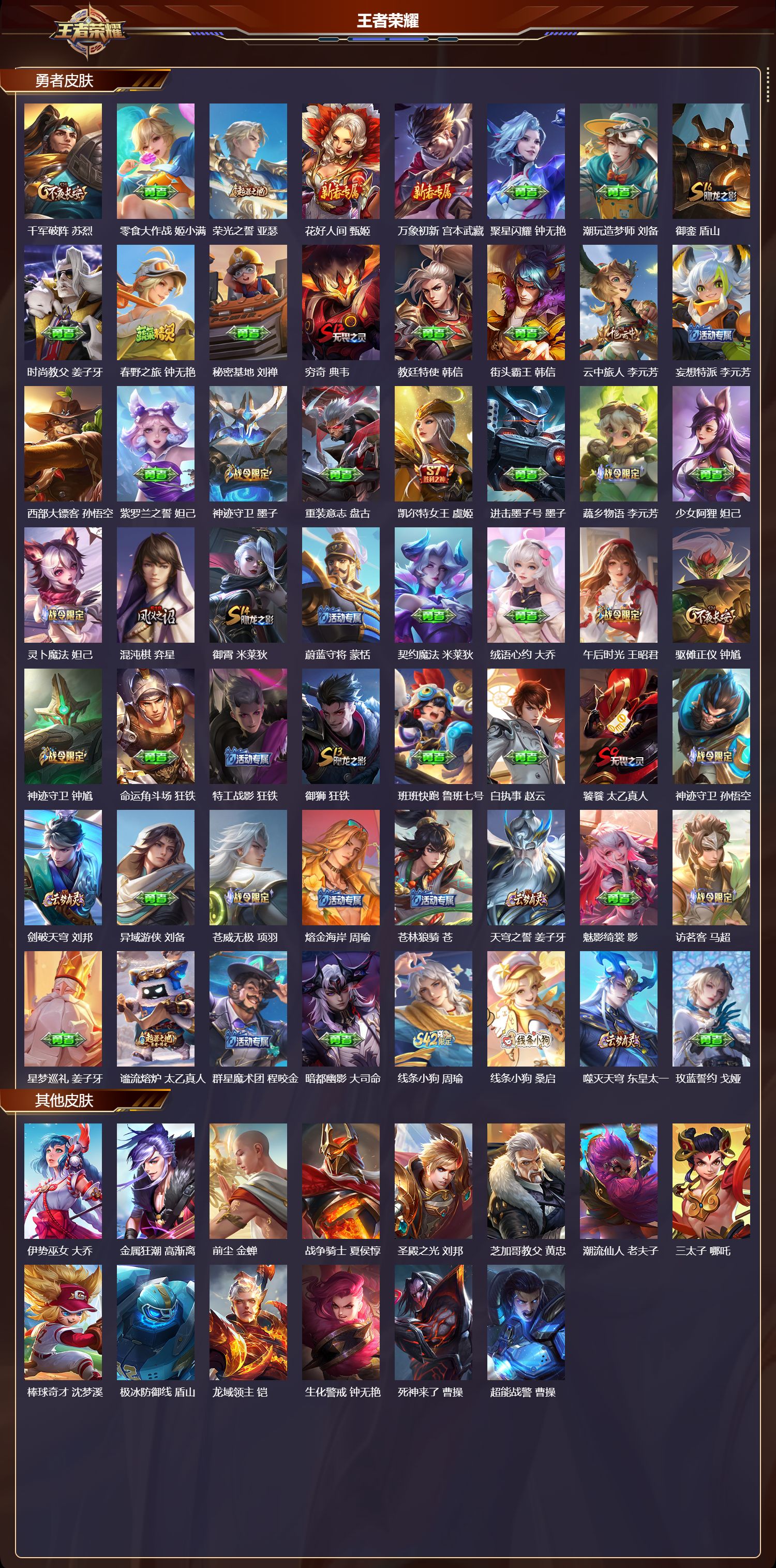 WZQM4215378王者荣耀账号详情图7