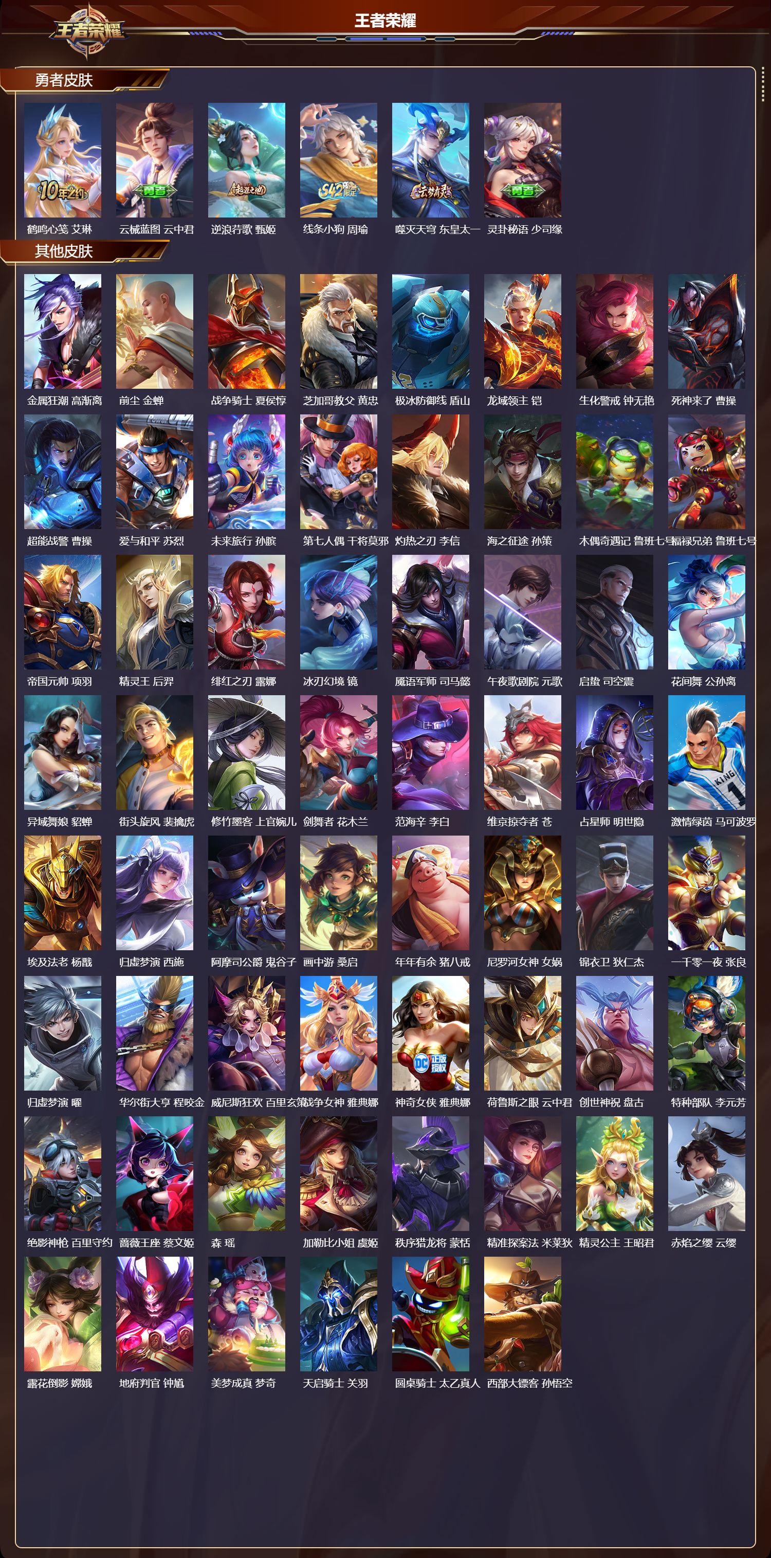 WZCMW4225991王者荣耀账号详情图9