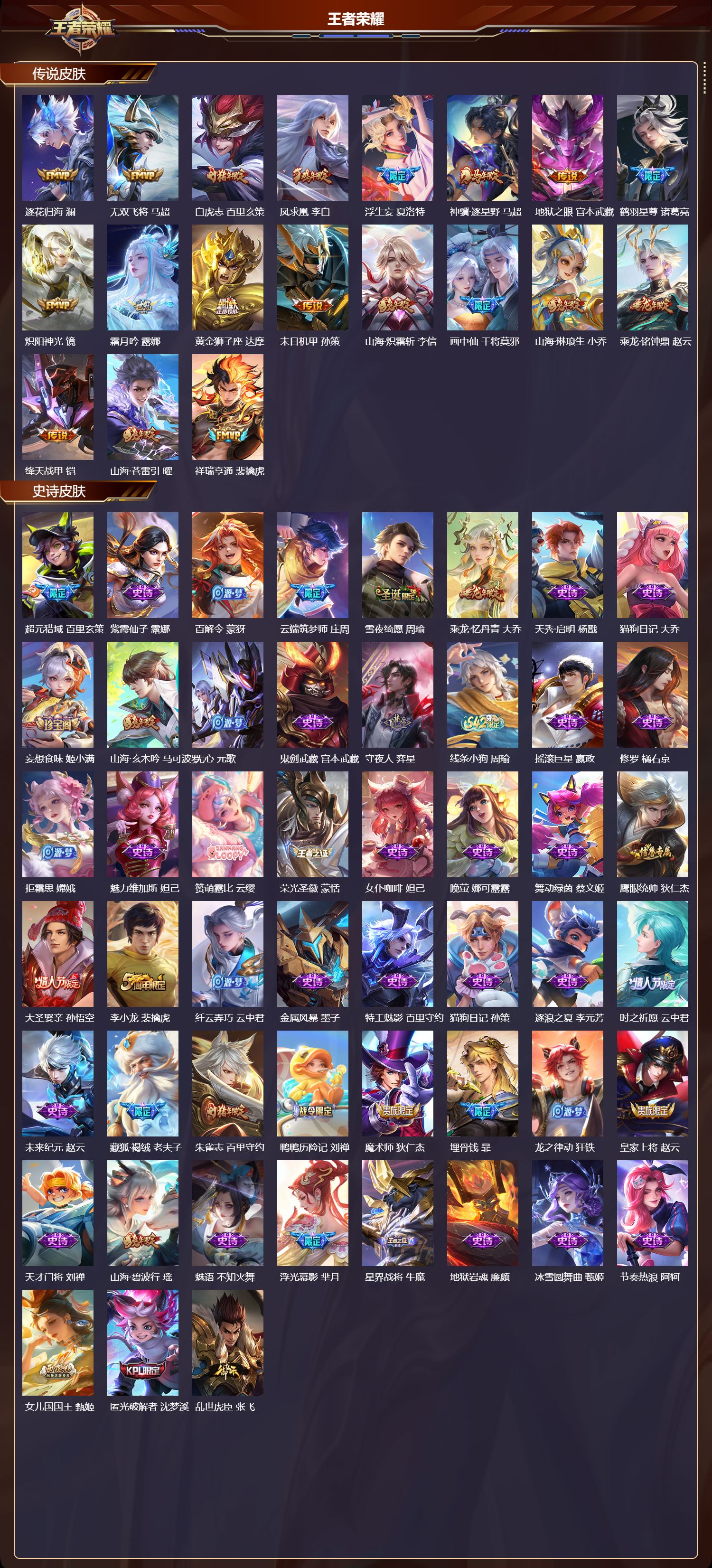 WZMK4215395王者荣耀账号详情图2