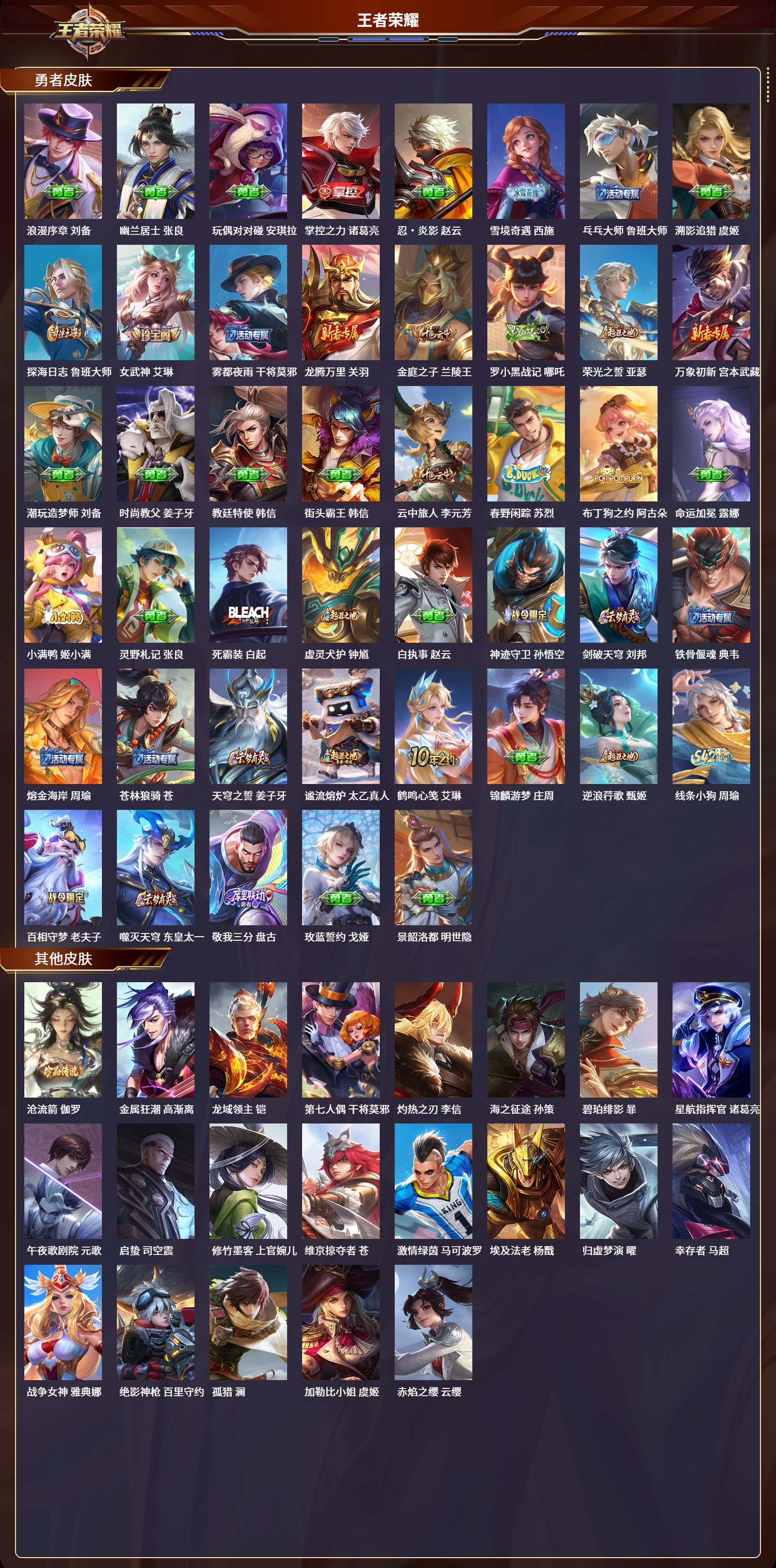 WZQM4214726王者荣耀账号详情图3