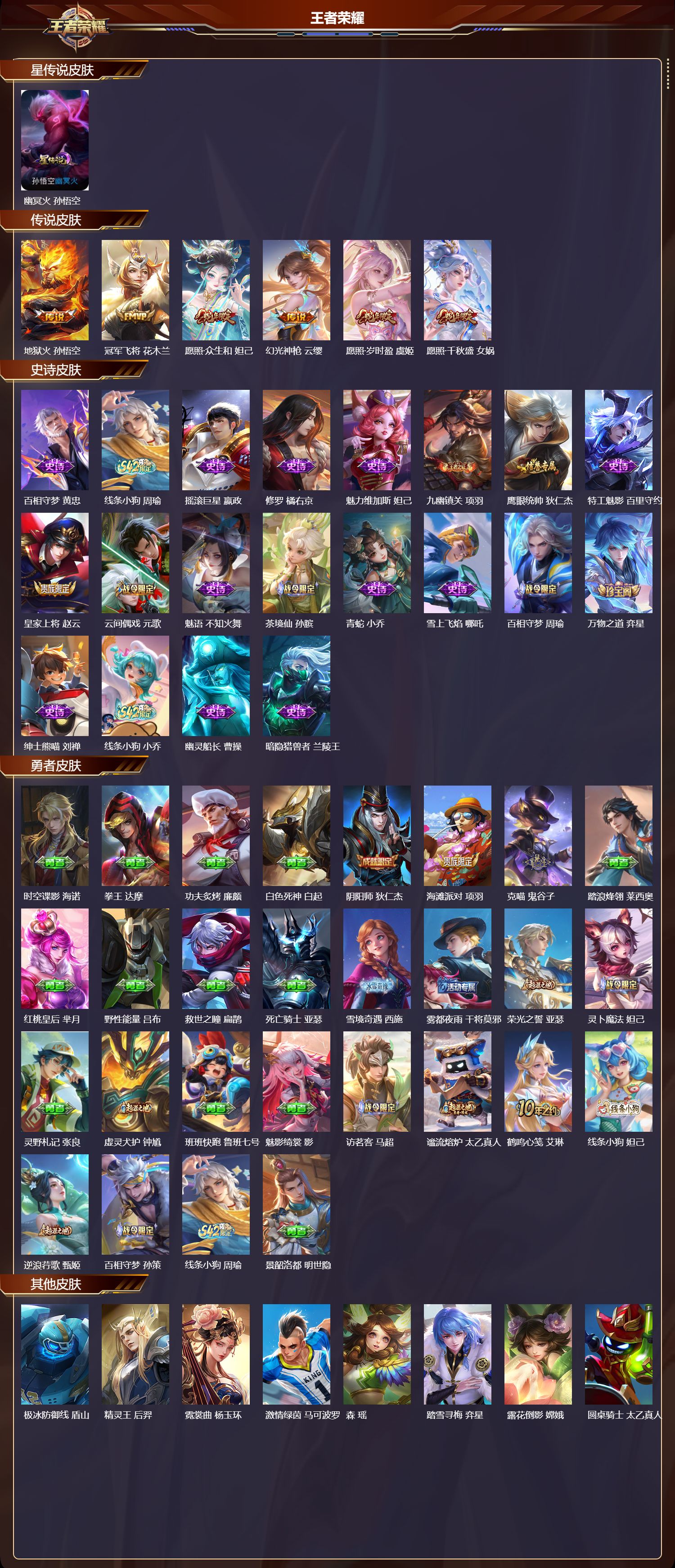 WZMK4215420王者荣耀账号详情图2