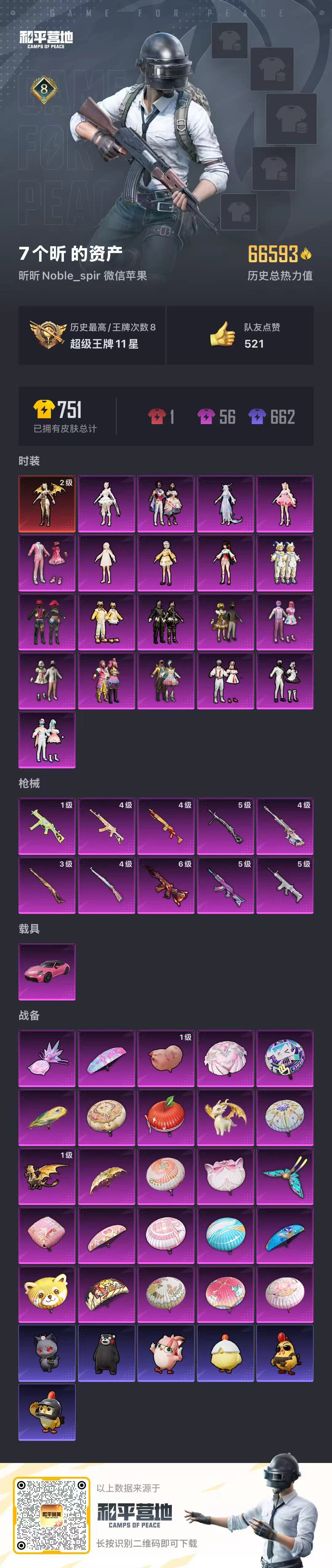 HPCMW4124592和平精英账号详情图2