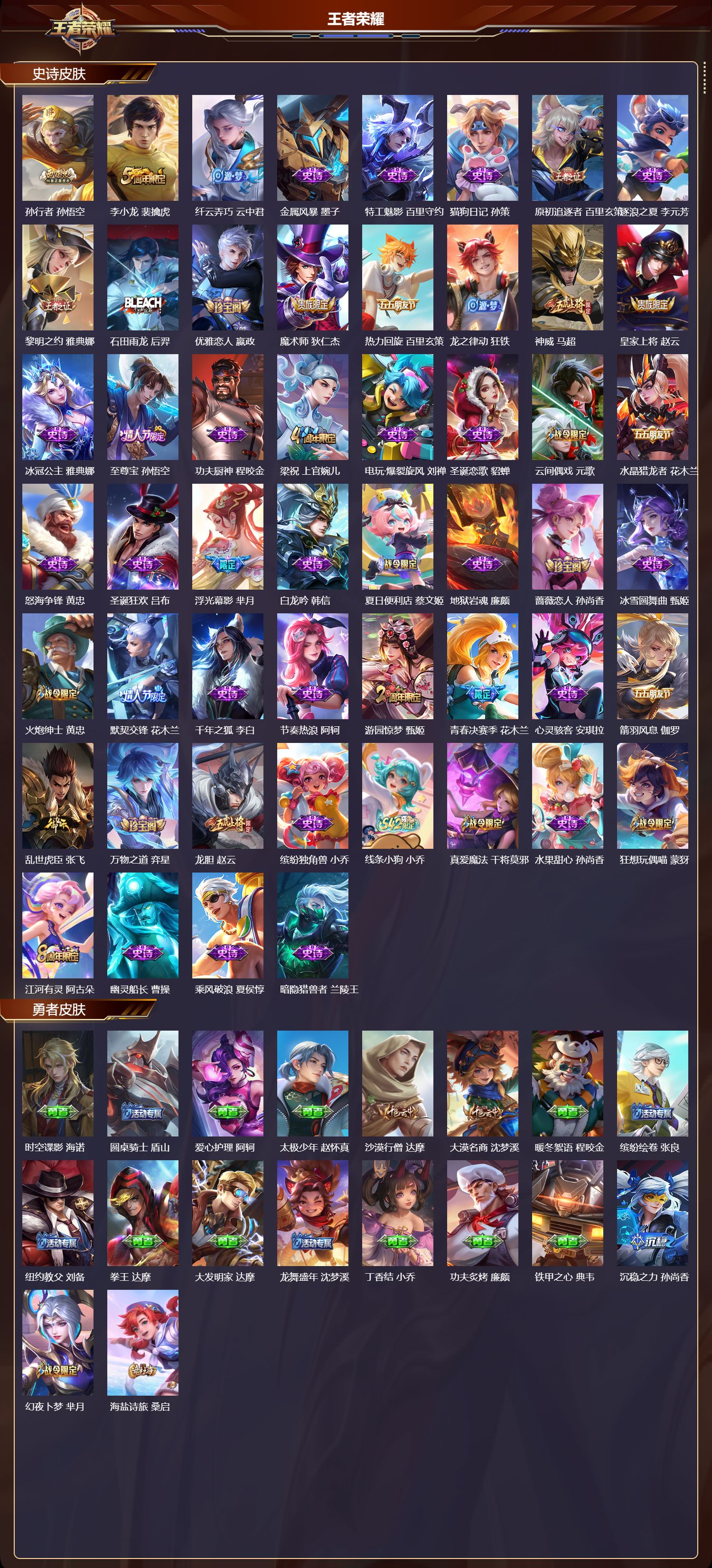 WZQM4215455王者荣耀账号详情图4