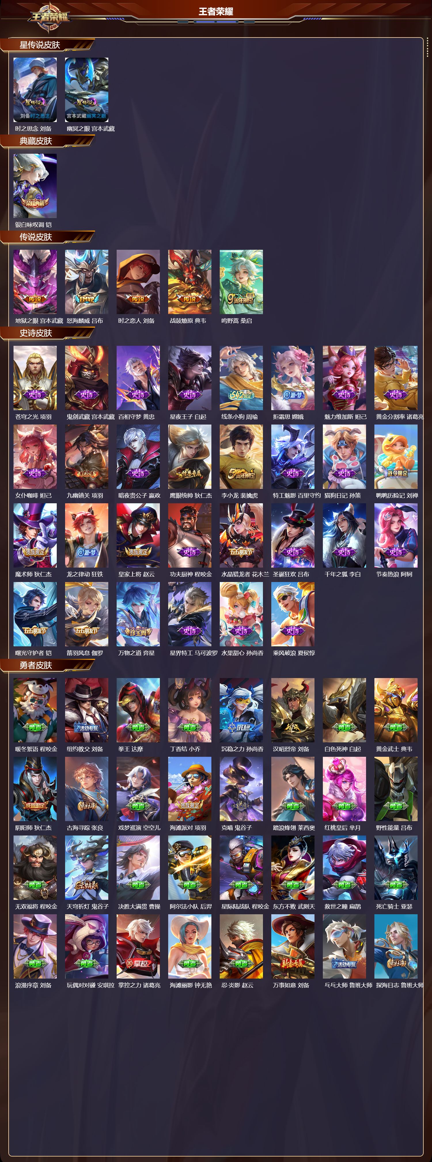 WZMK4215437王者荣耀账号详情图2