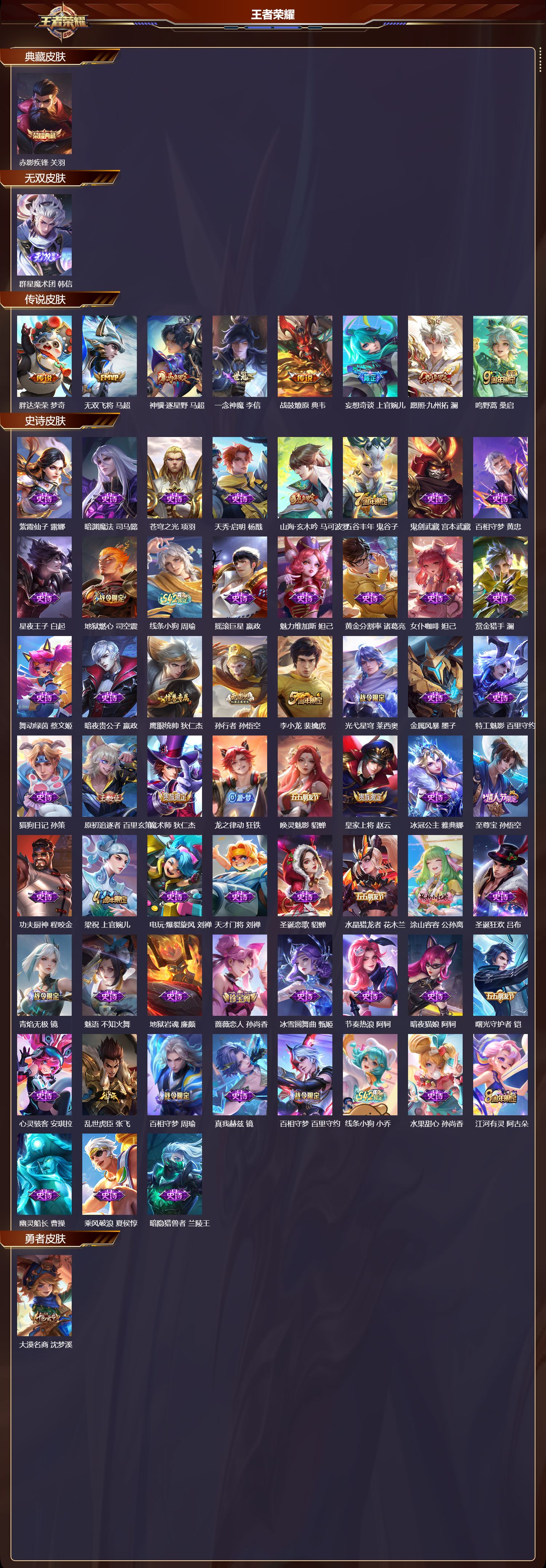 WZCMW4225915王者荣耀账号详情图6