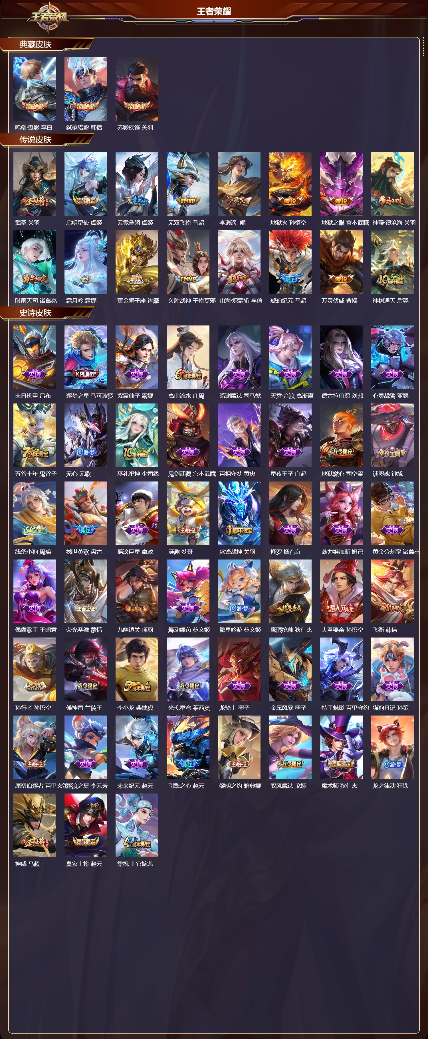 WZCMW4225380王者荣耀账号详情图2