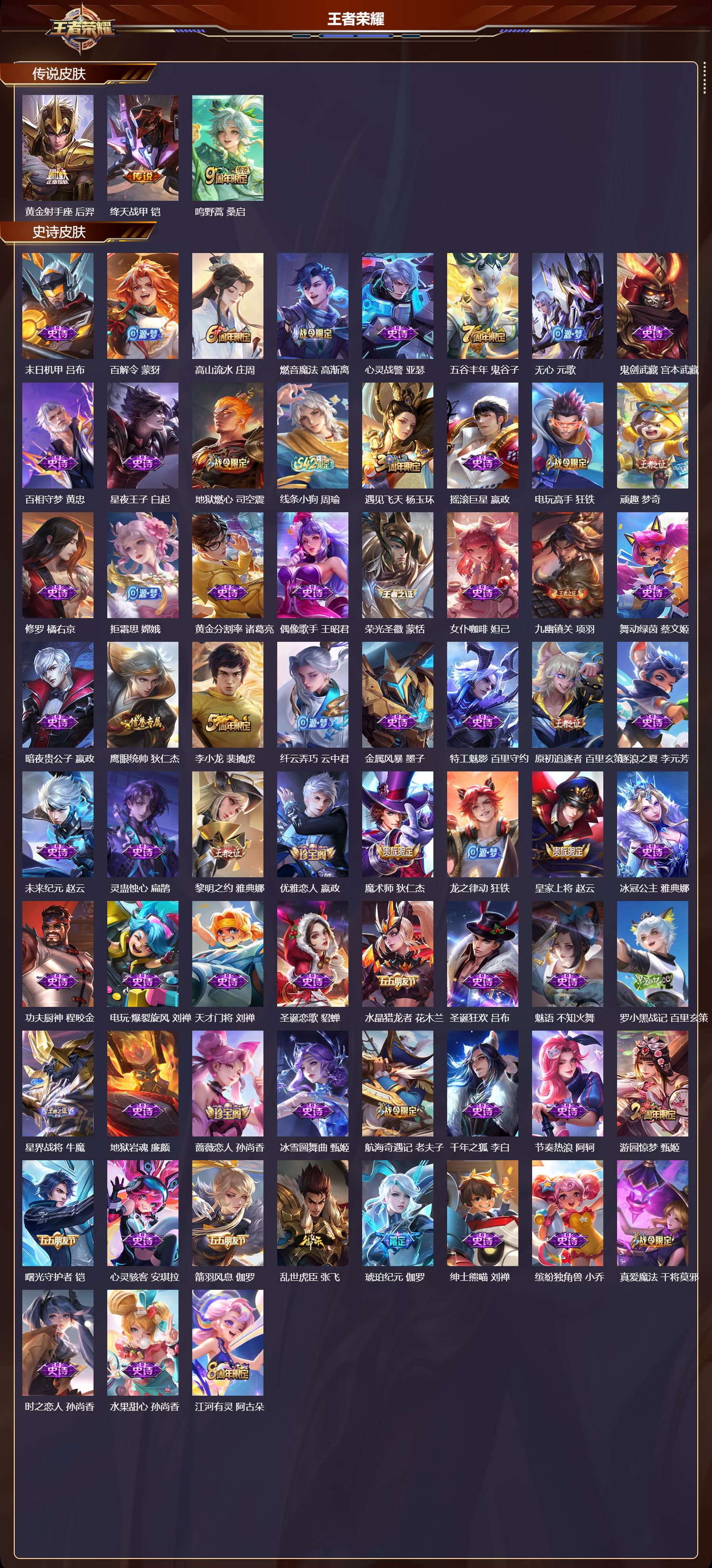 WZCMW4225755王者荣耀账号详情图6