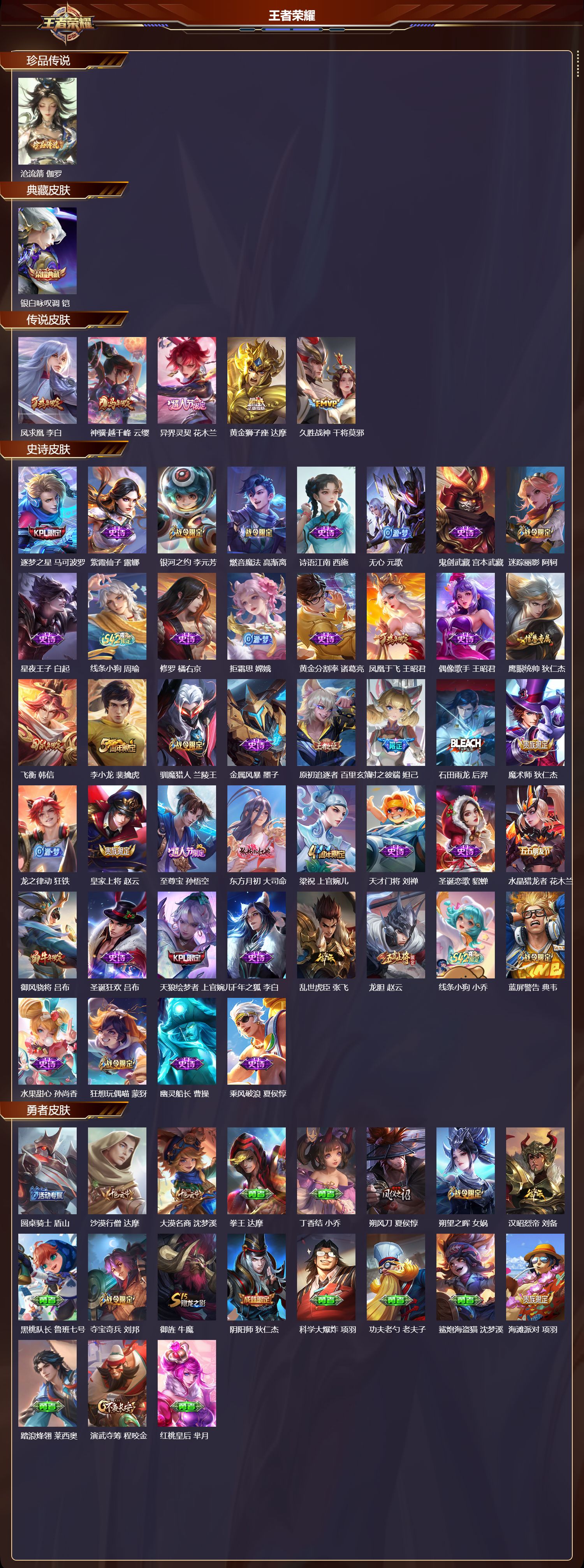 WZCMW4225814王者荣耀账号详情图2 WZCMW4225814王者荣耀账号详情图2