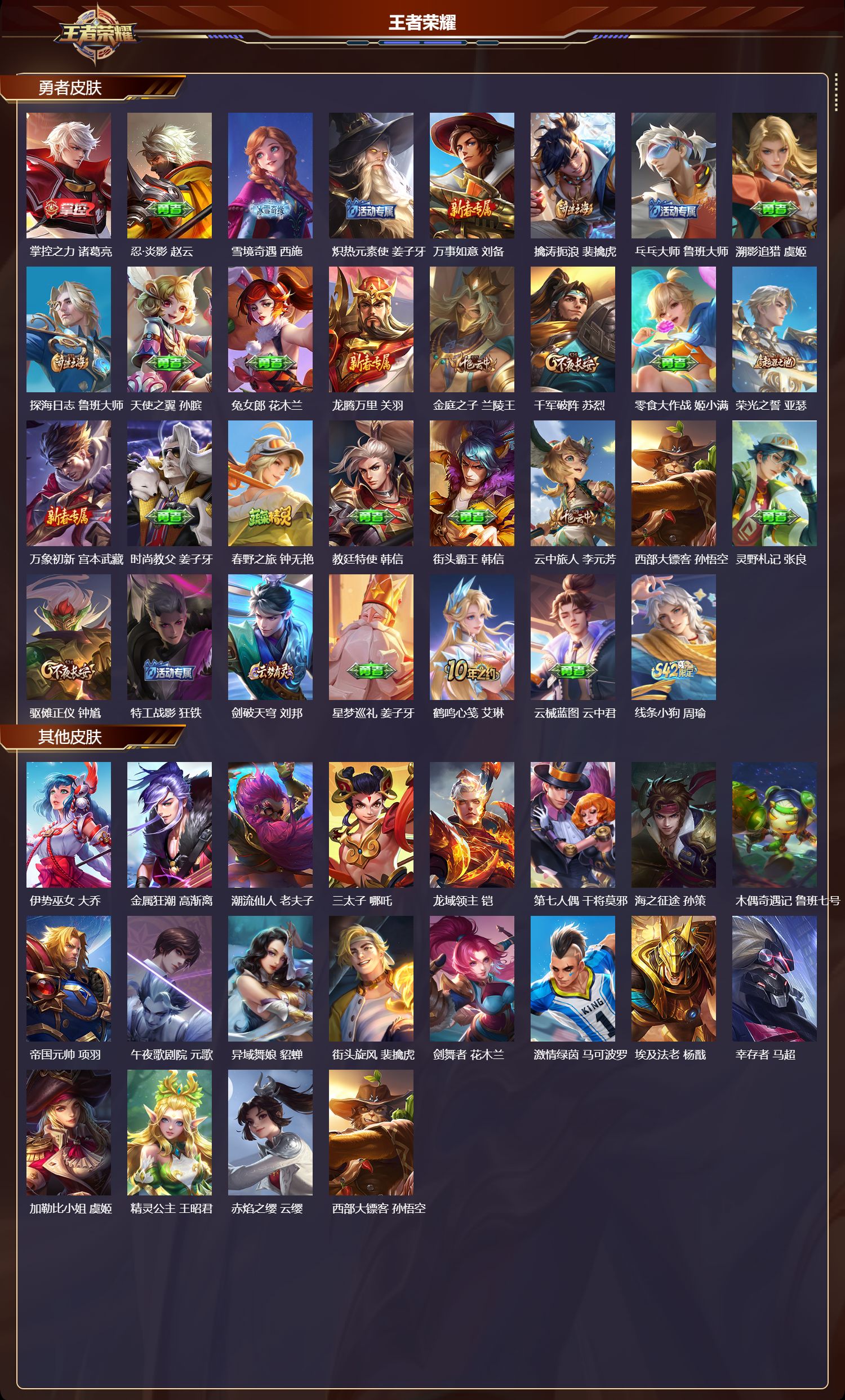 WZMK4215357王者荣耀账号详情图3