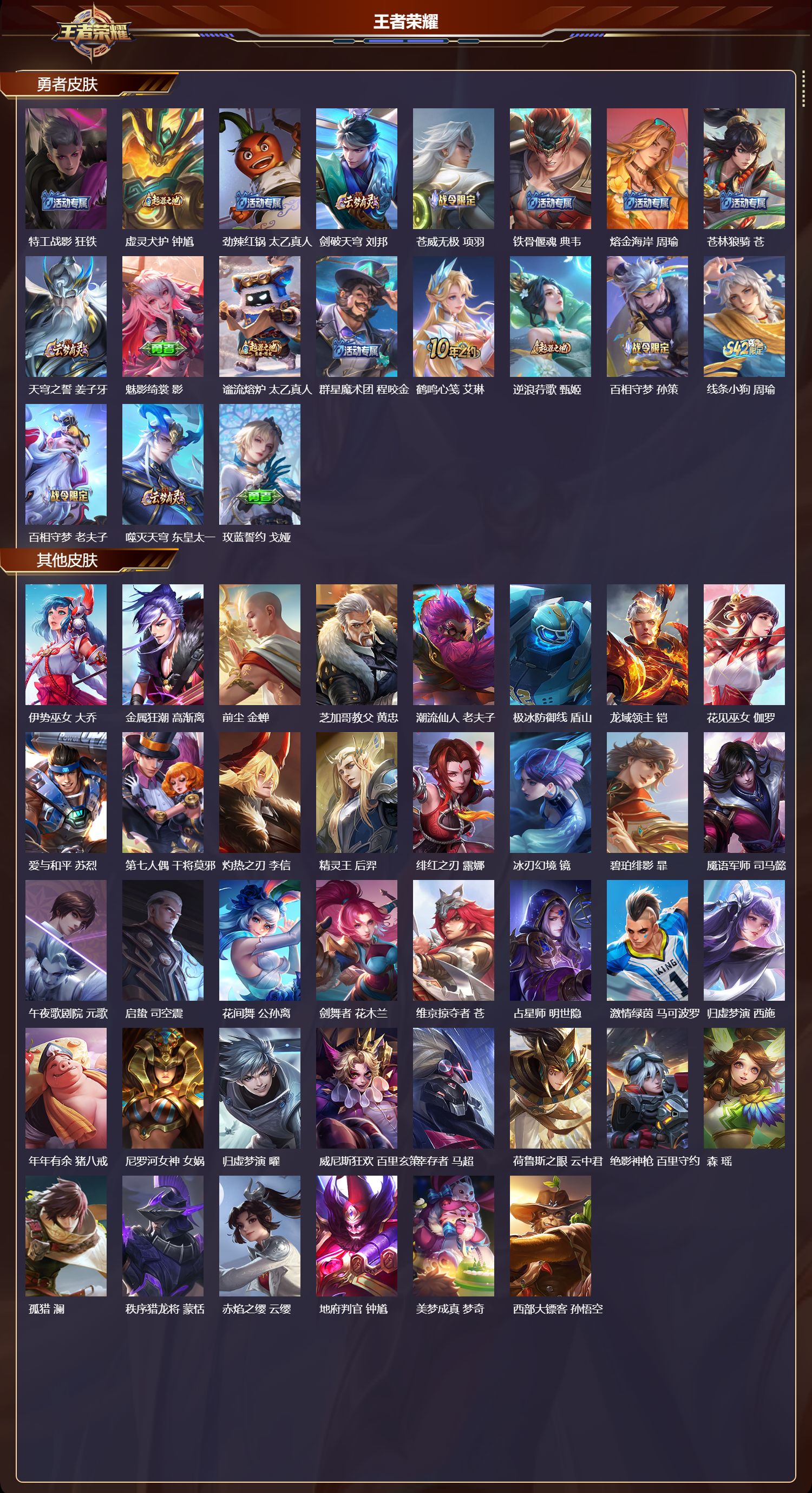 WZCMW4225915王者荣耀账号详情图8