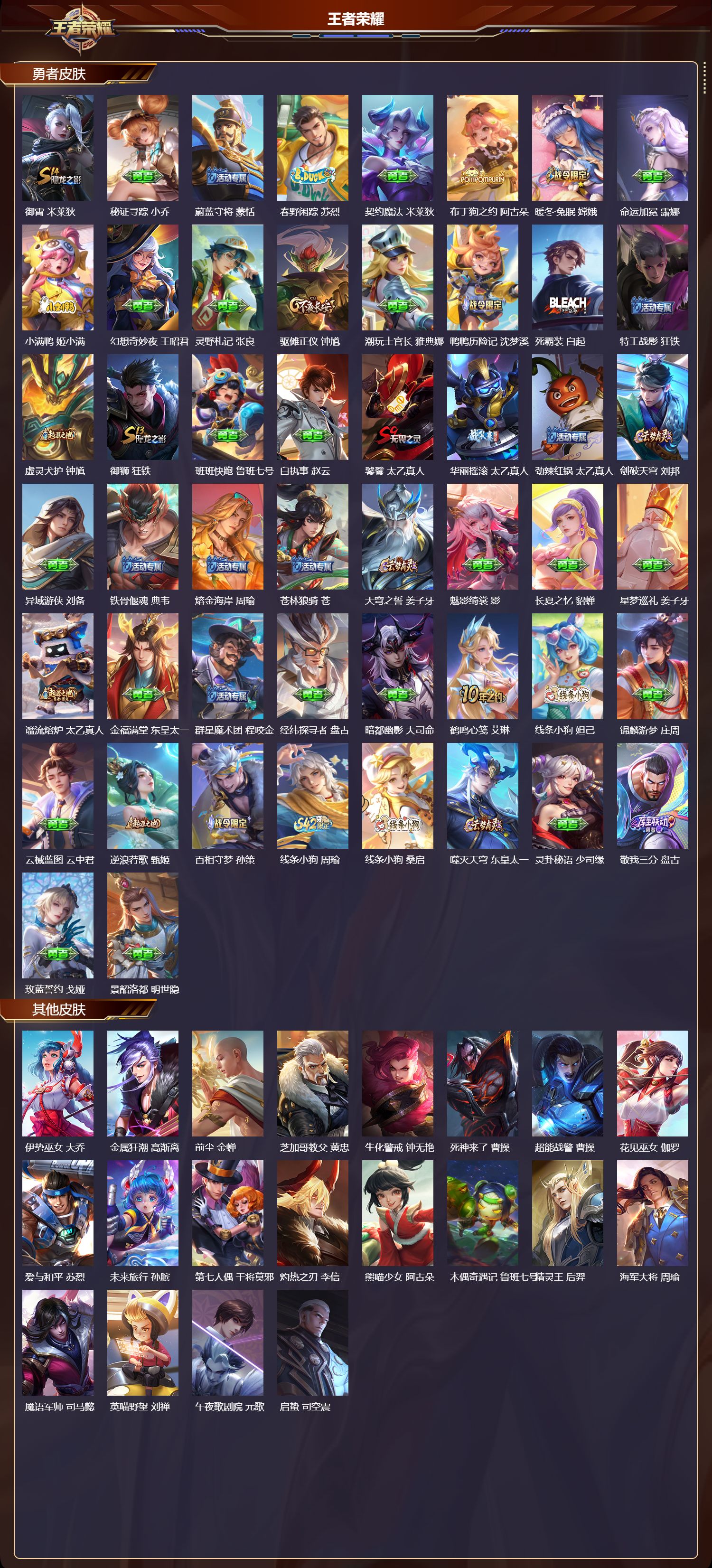 WZCMW4225413王者荣耀账号详情图6