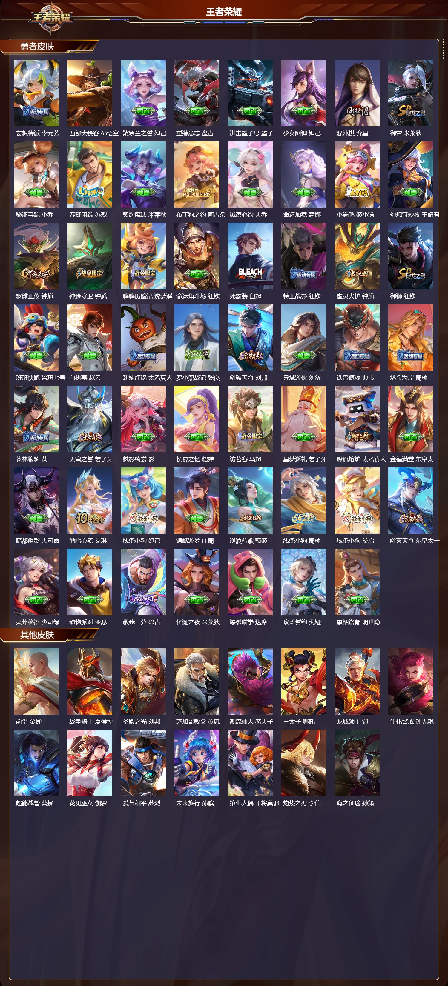 WZQM4215431王者荣耀账号详情图6