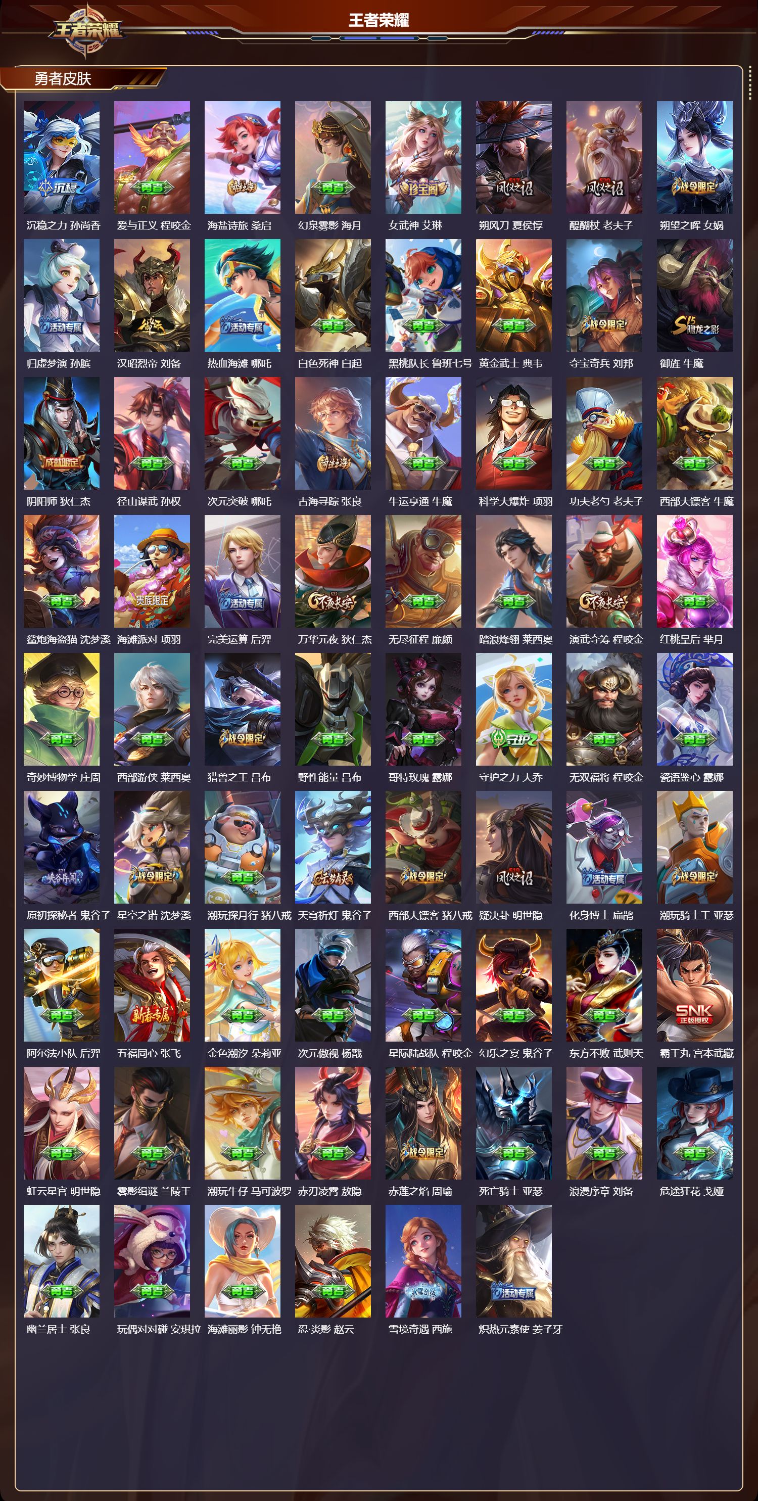 WZMK4215432王者荣耀账号详情图4