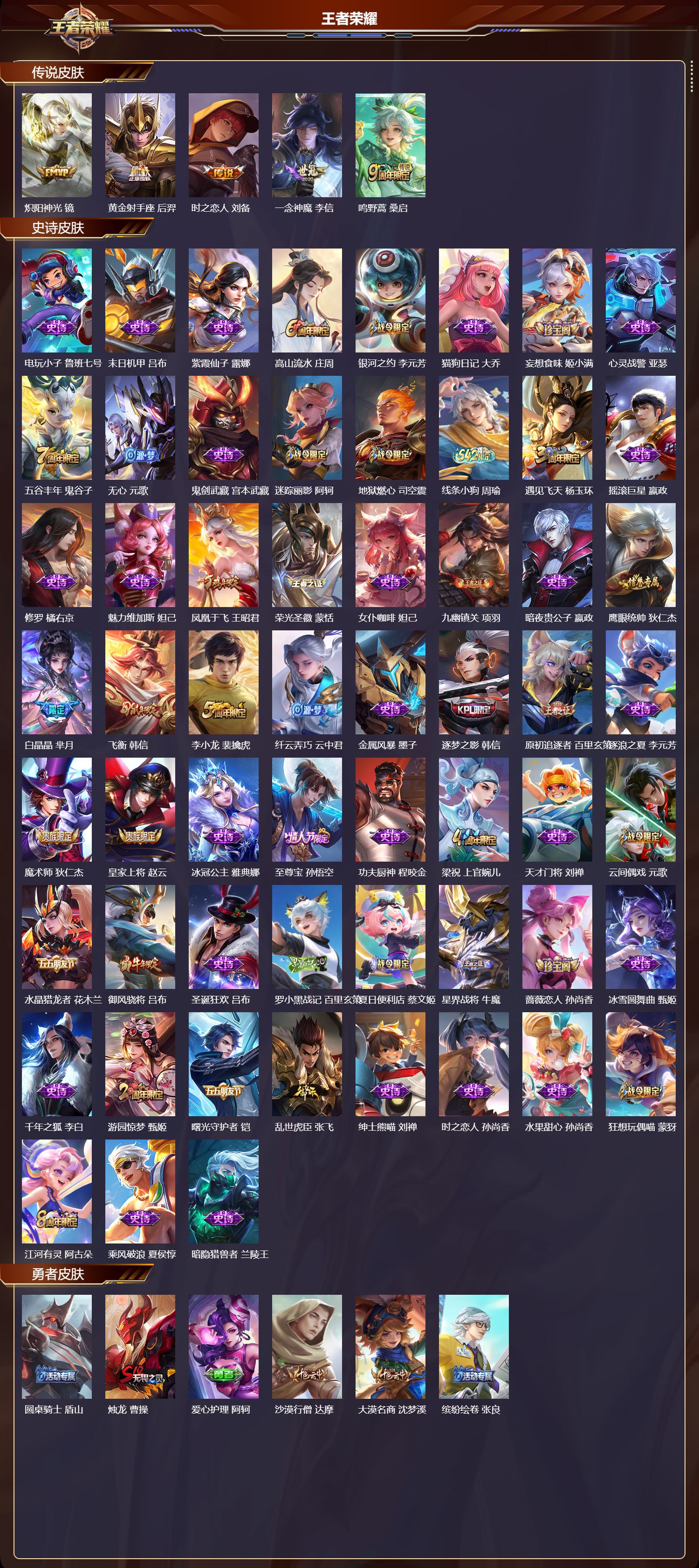 WZCMW4225832王者荣耀账号详情图6