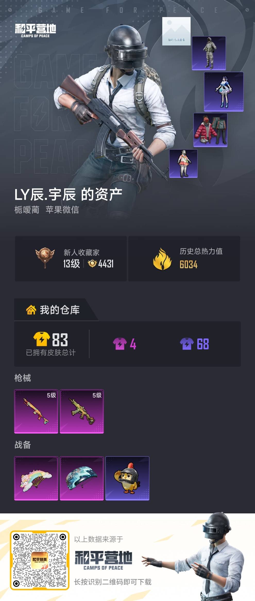 HPSJ4118281和平精英账号详情图2