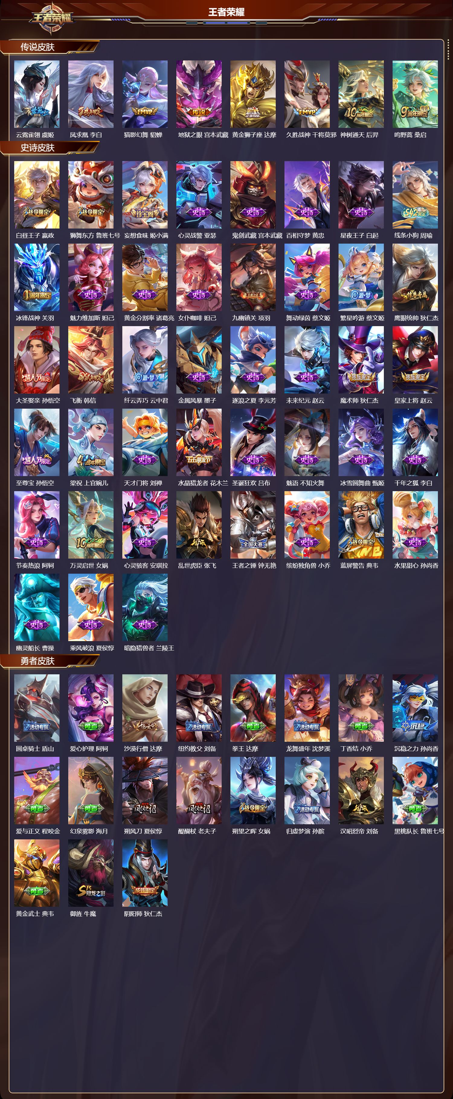 WZCMW4225996王者荣耀账号详情图6 WZCMW4225996王者荣耀账号详情图6