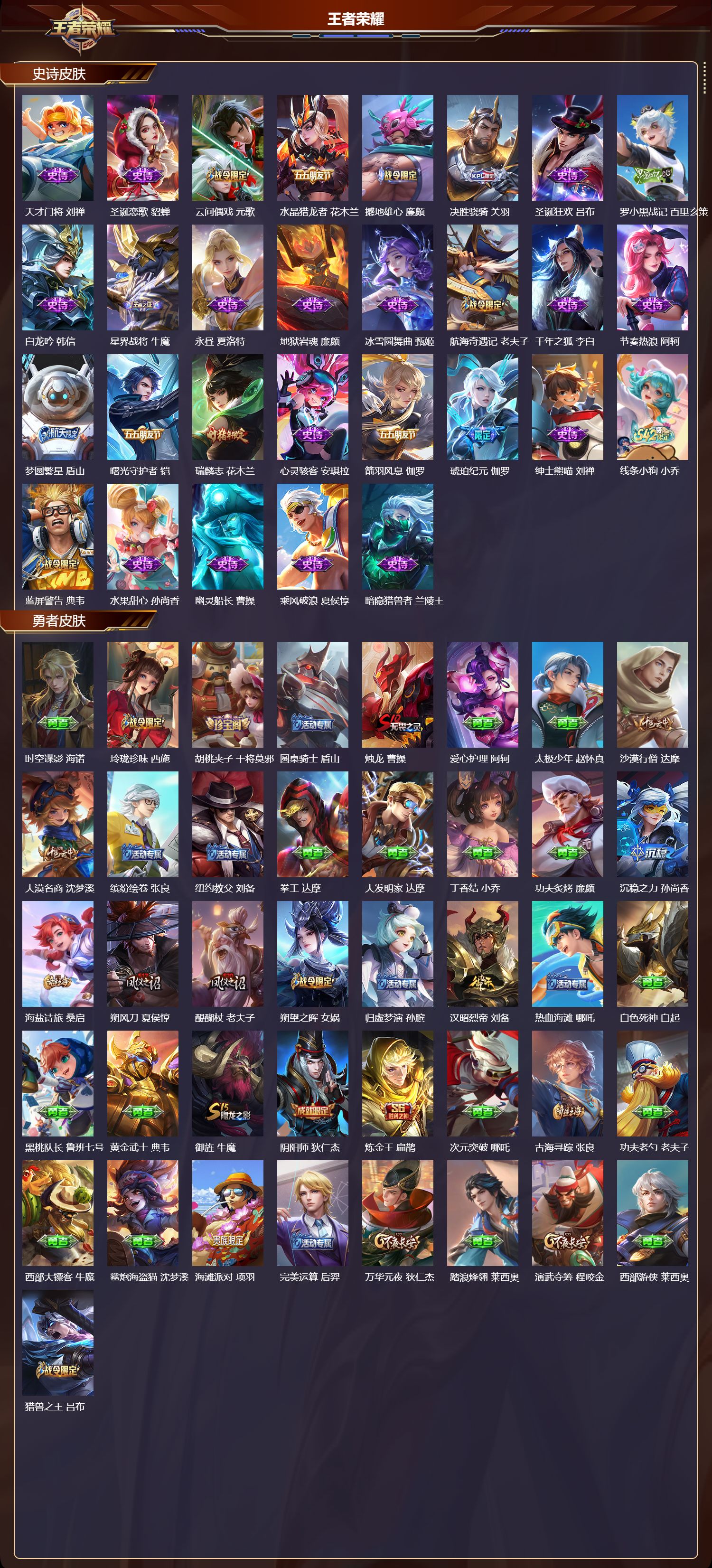 WZCMW4225380王者荣耀账号详情图3