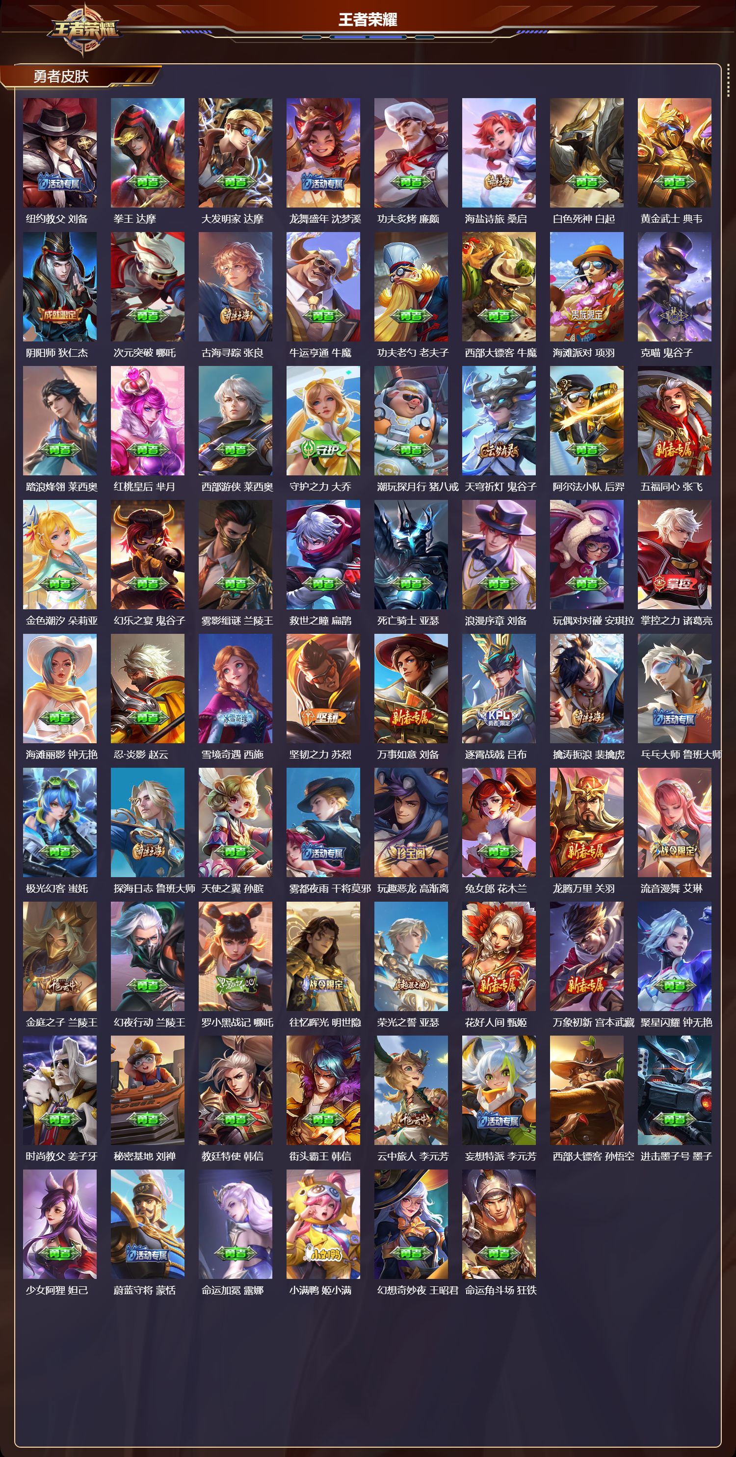 WZCMW4225915王者荣耀账号详情图7