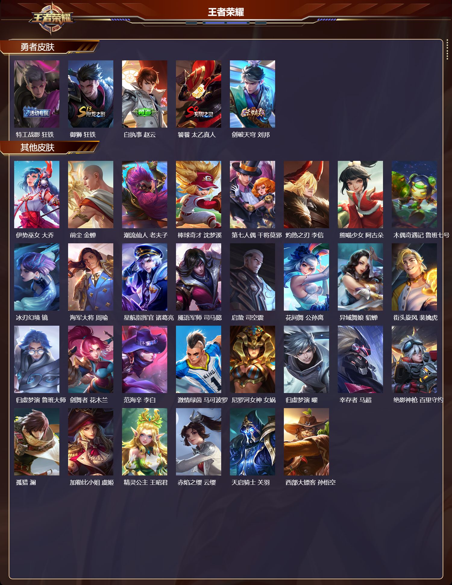 WZMK4215405王者荣耀账号详情图3