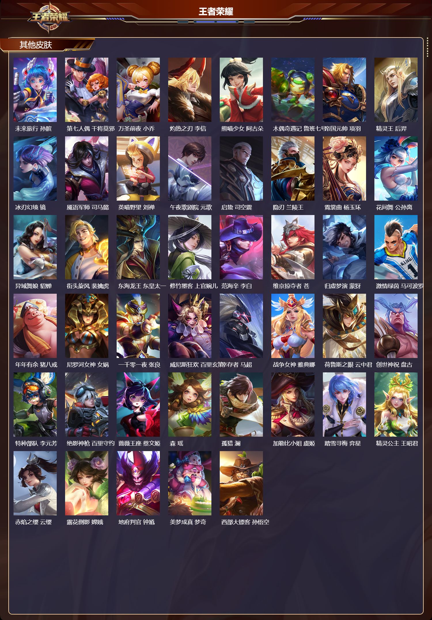 WZQM4215373王者荣耀账号详情图6