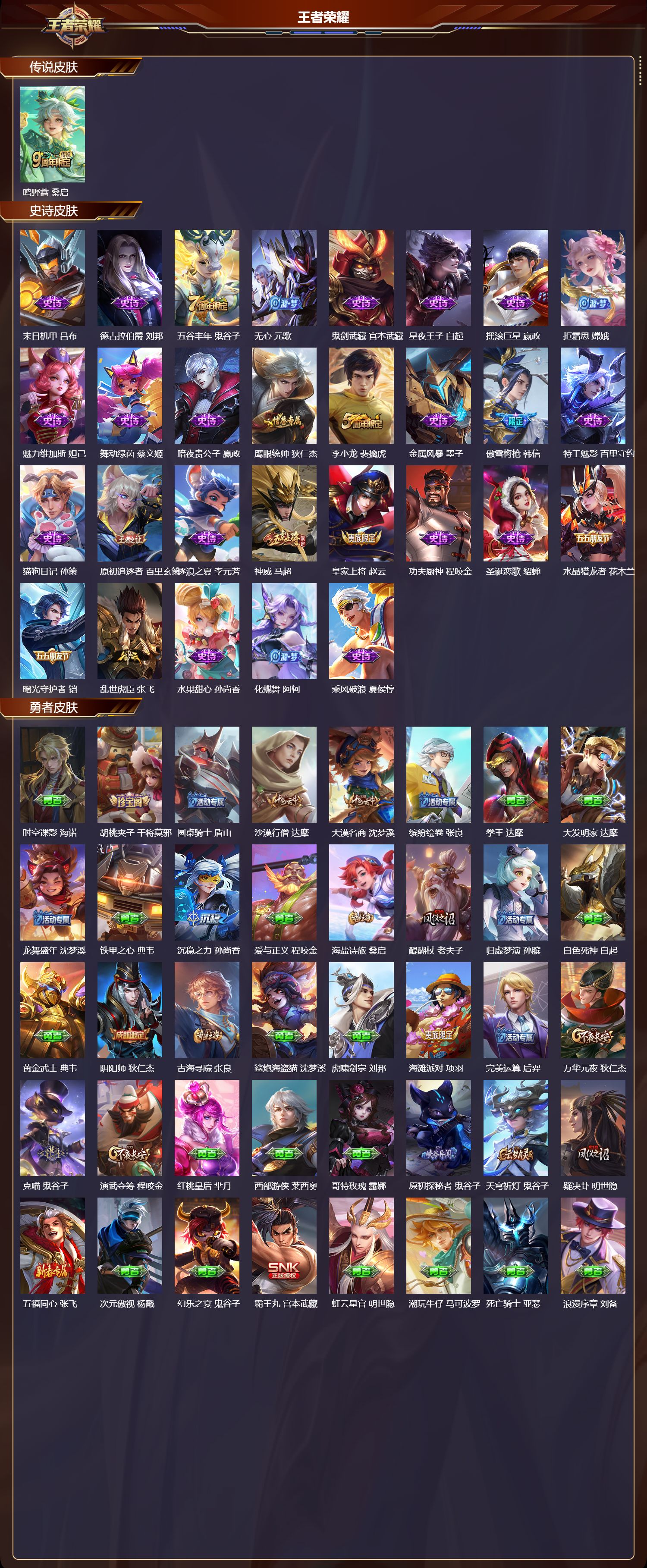 WZMK4215488王者荣耀账号详情图2