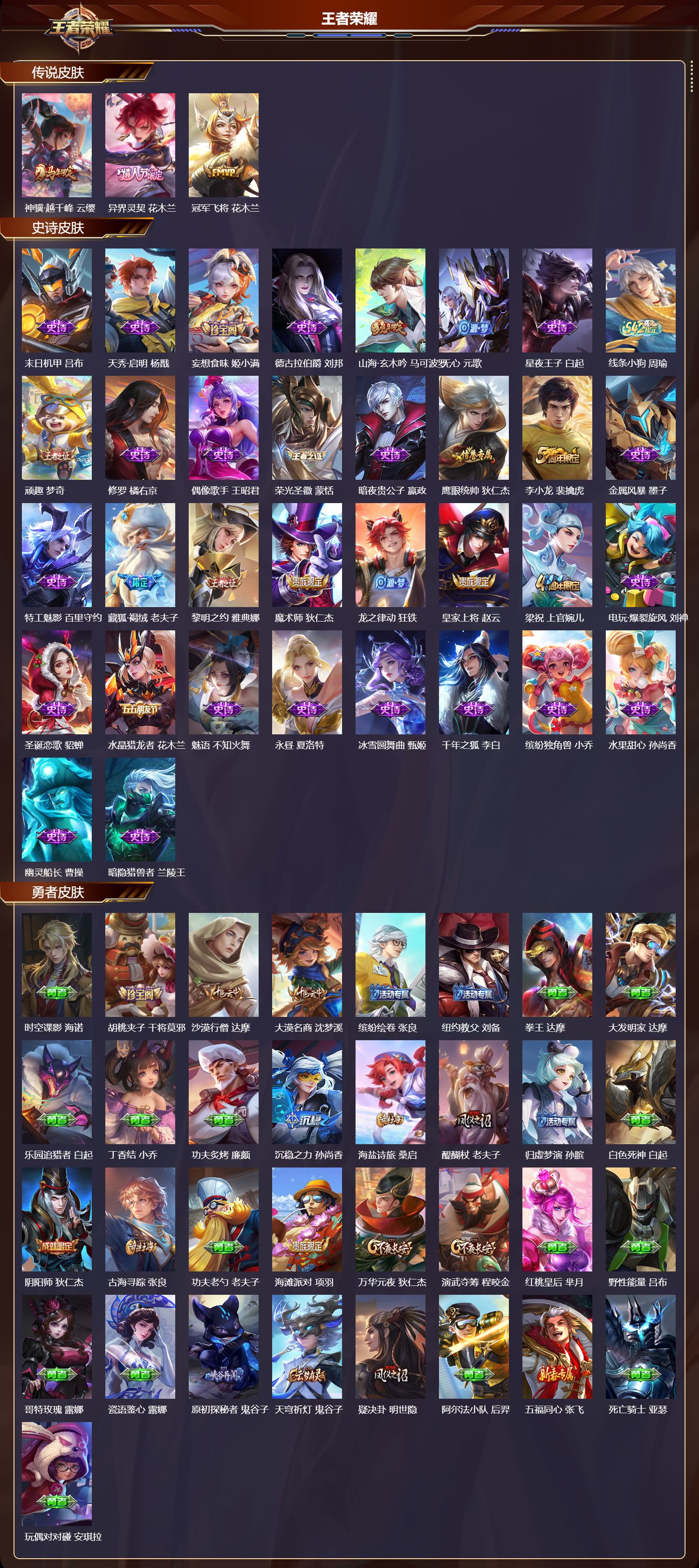 WZMK4215357王者荣耀账号详情图2