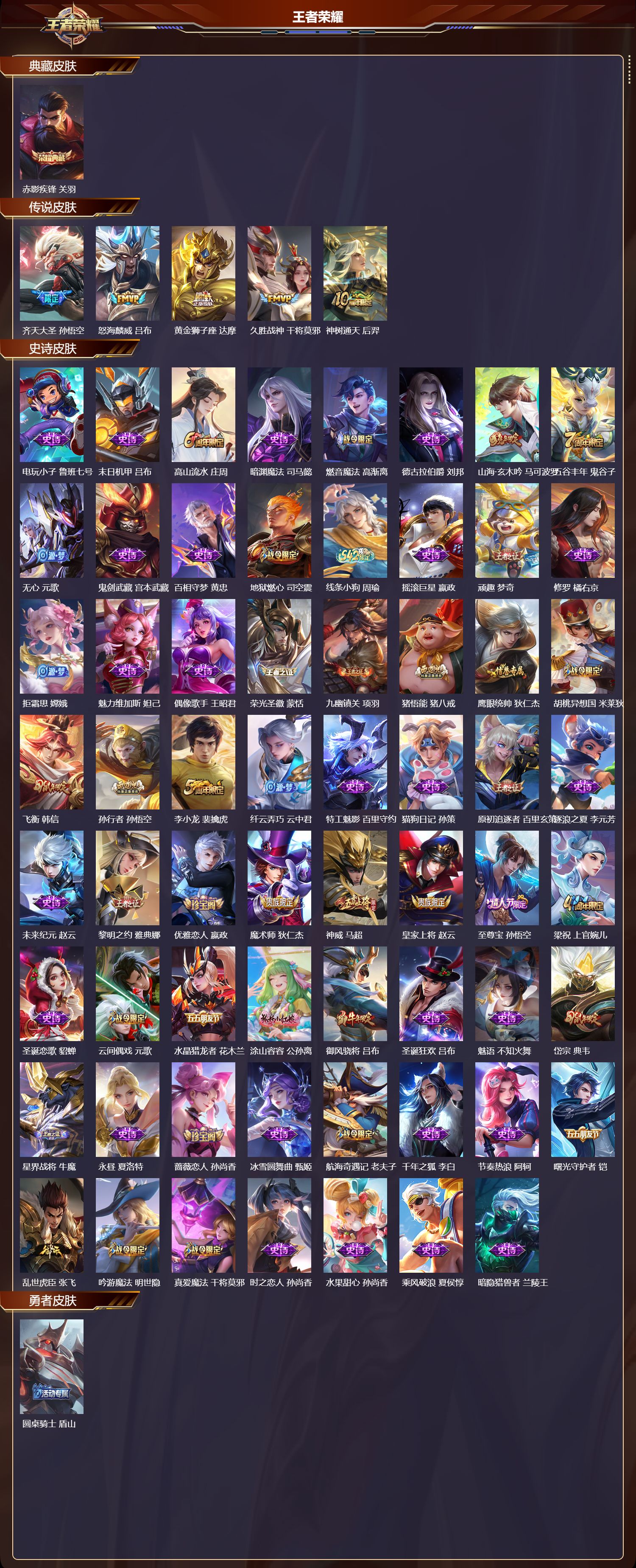 WZQM4215467王者荣耀账号详情图3