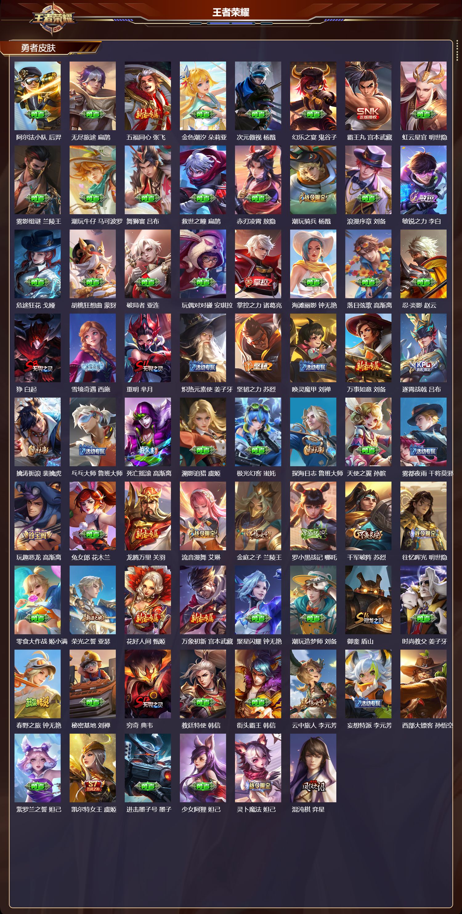 WZCMW4225413王者荣耀账号详情图5