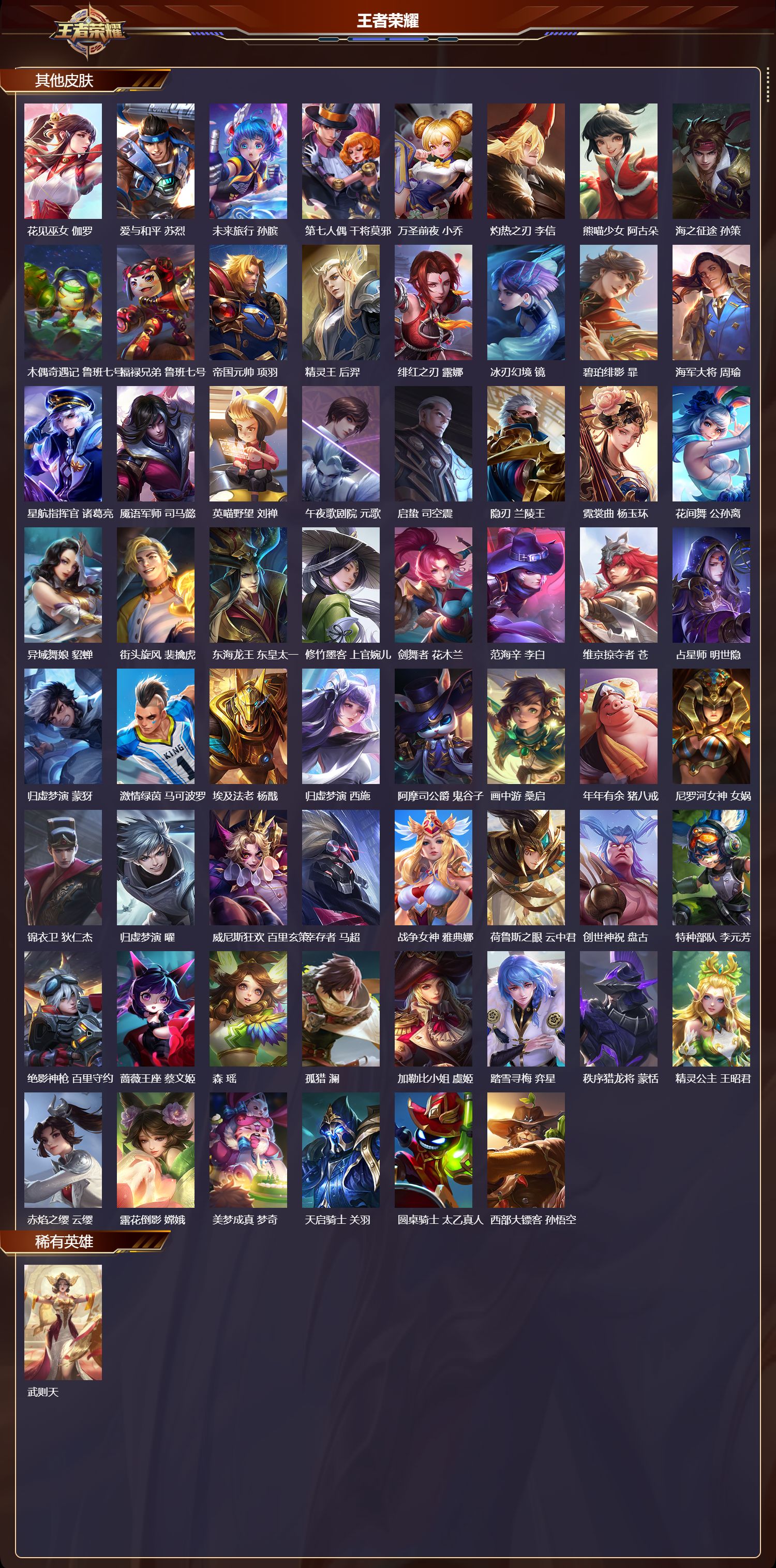 WZQM4215378王者荣耀账号详情图8